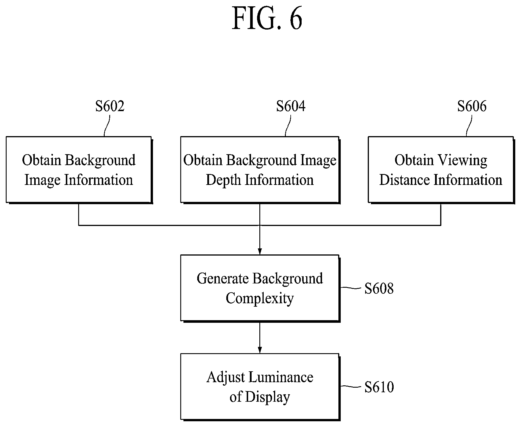 Patent US12367812 Figure 6 – Transparent display device and method for driving the same