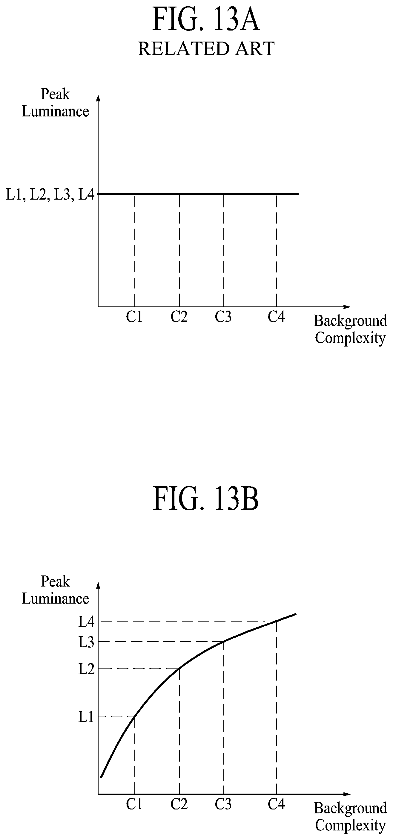 Patent US12367812 Figure 12 – Transparent display device and method for driving the same