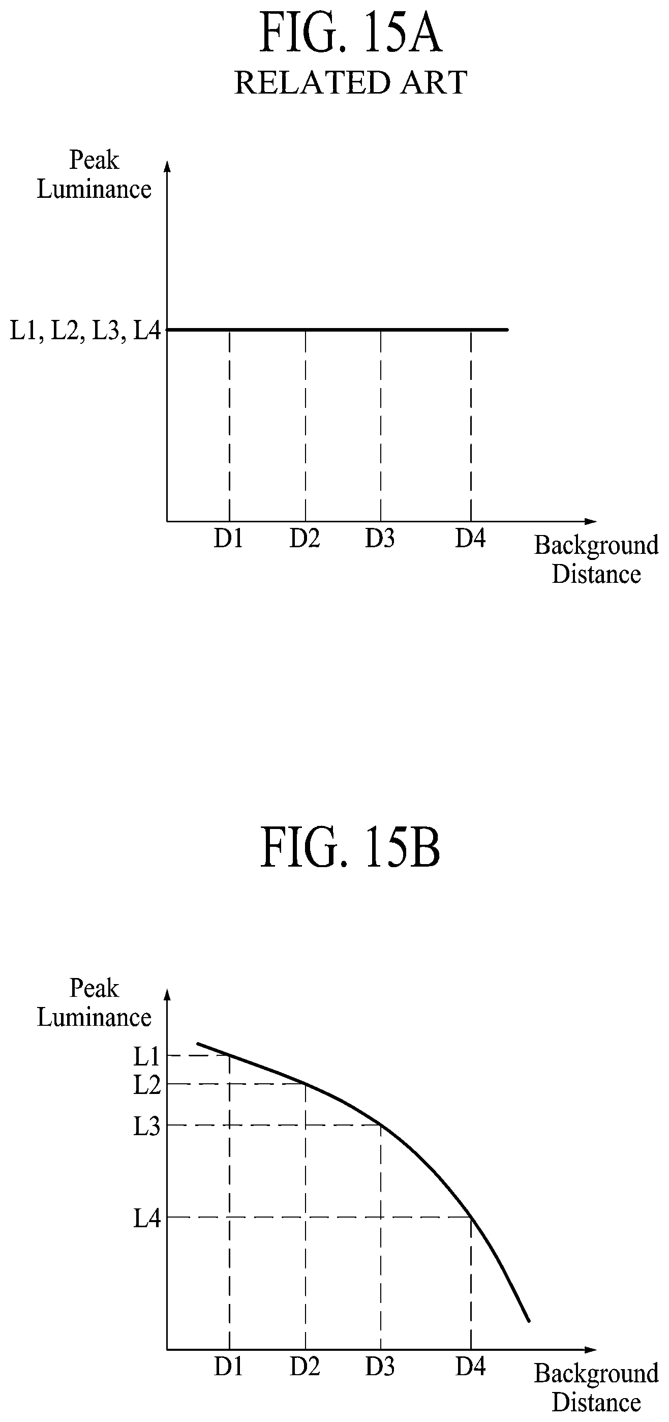 Patent US12367812 Figure 14 – Transparent display device and method for driving the same