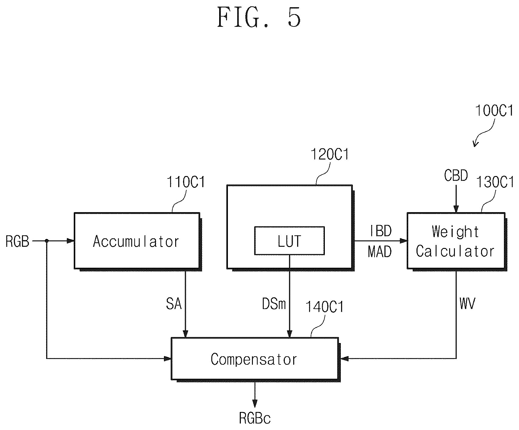 Patent US12367813 Figure 7 – Electronic device and method of driving electronic device