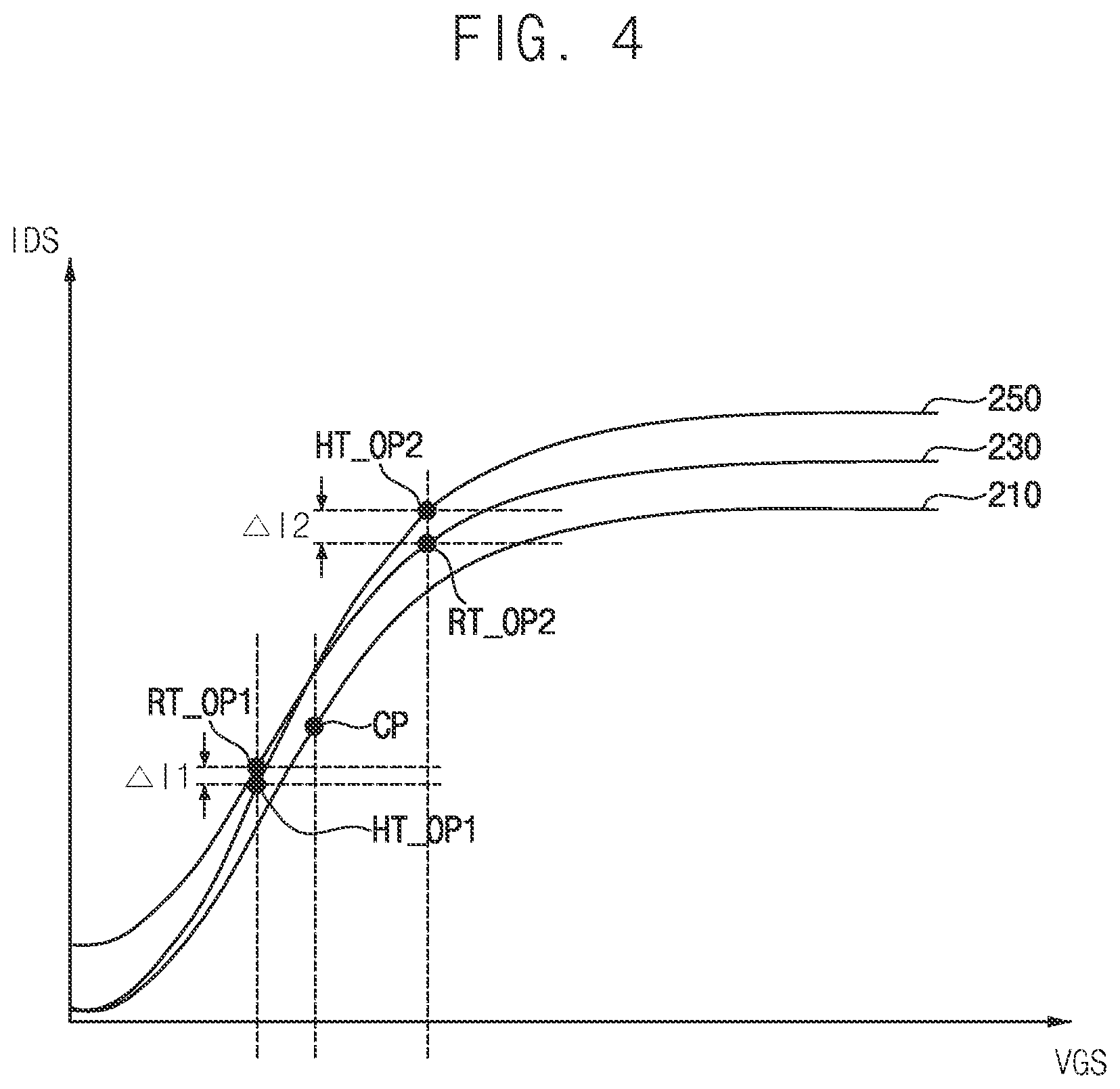 Patent US12367814 Figure 4 – Display device capable of adjusting at least one of reference voltage and initialization voltage according to brightness value
