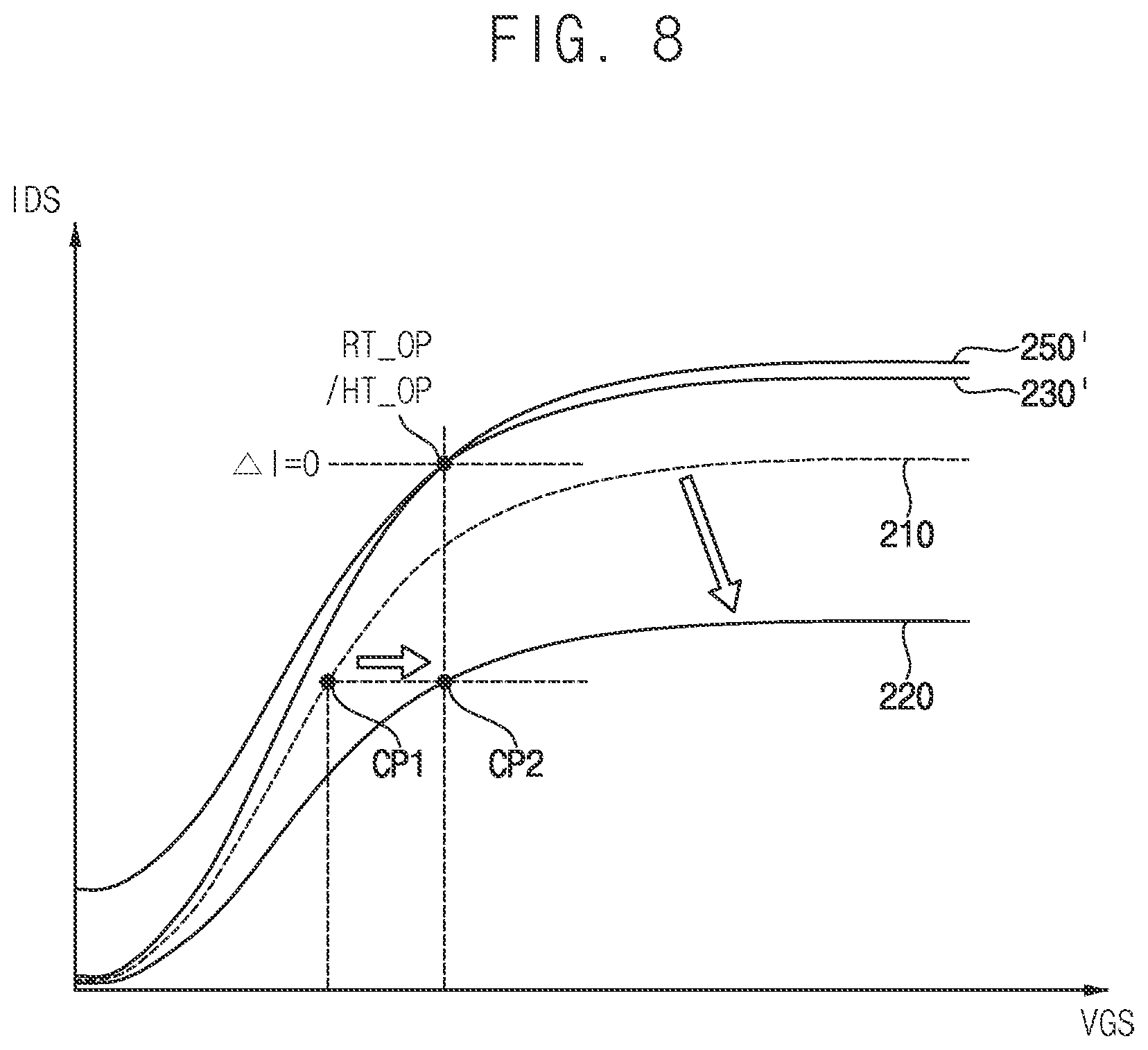 Patent US12367814 Figure 7 – Display device capable of adjusting at least one of reference voltage and initialization voltage according to brightness value