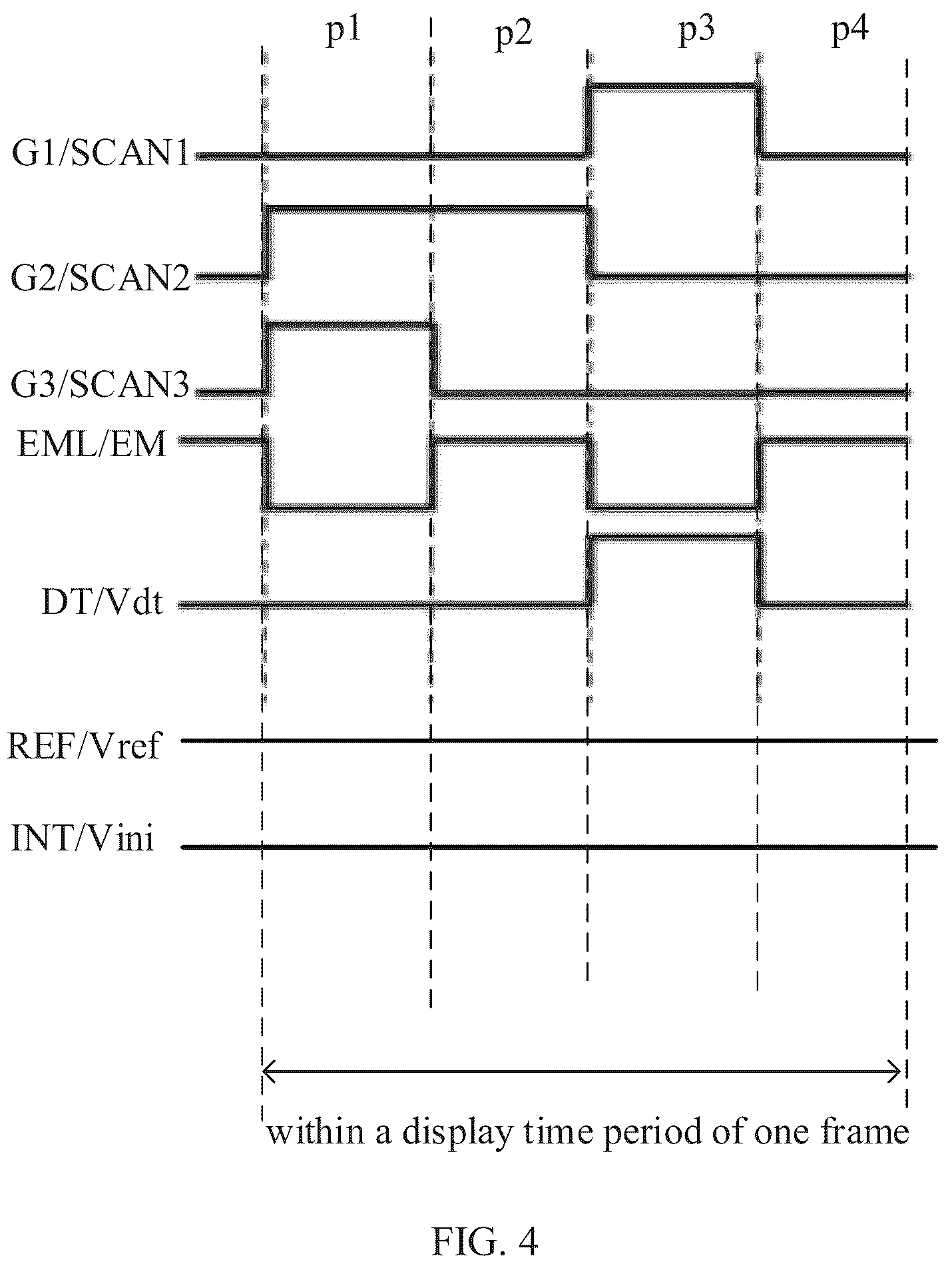 Patent US12367815 Figure 4 – Display substrate and display device