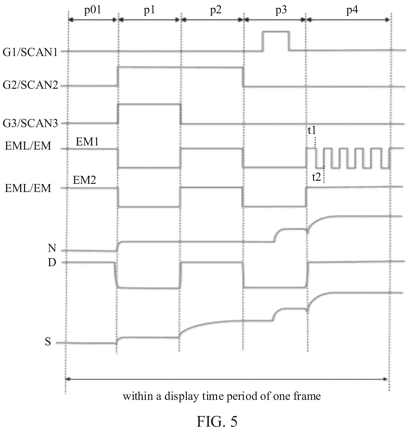 Patent US12367815 Figure 5 – Display substrate and display device