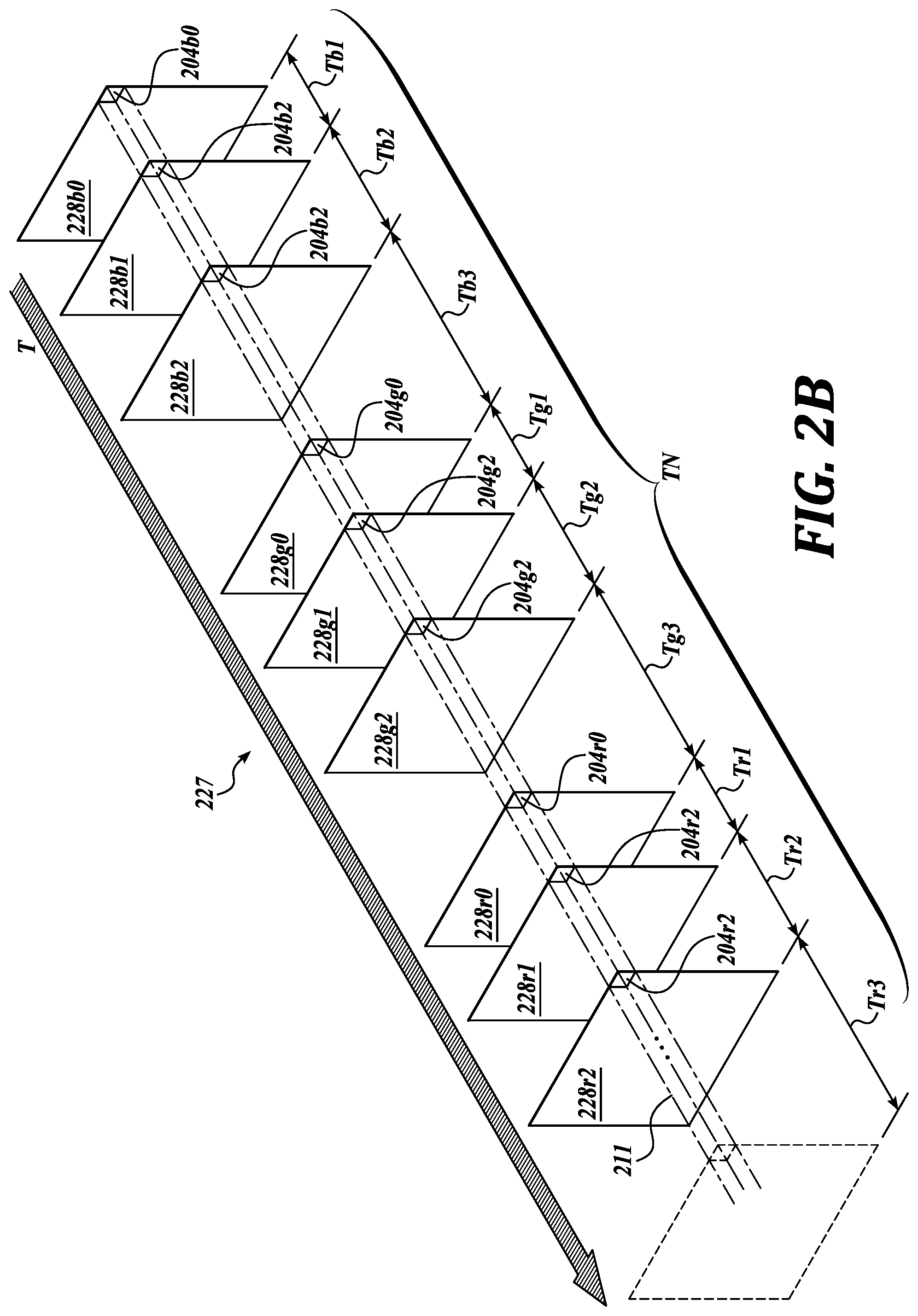 Patent US12367816 Figure 3 – Row-shift frame-rotate driving method for sequential driving microLED display panel