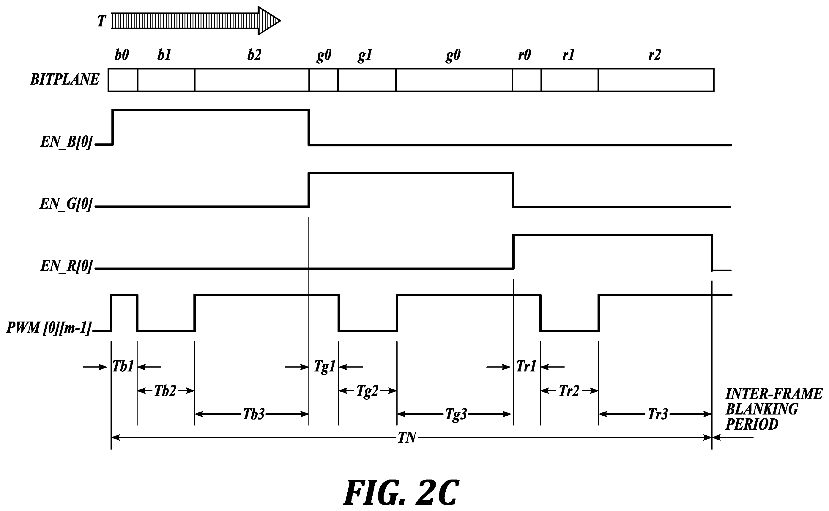 Patent US12367816 Figure 4 – Row-shift frame-rotate driving method for sequential driving microLED display panel