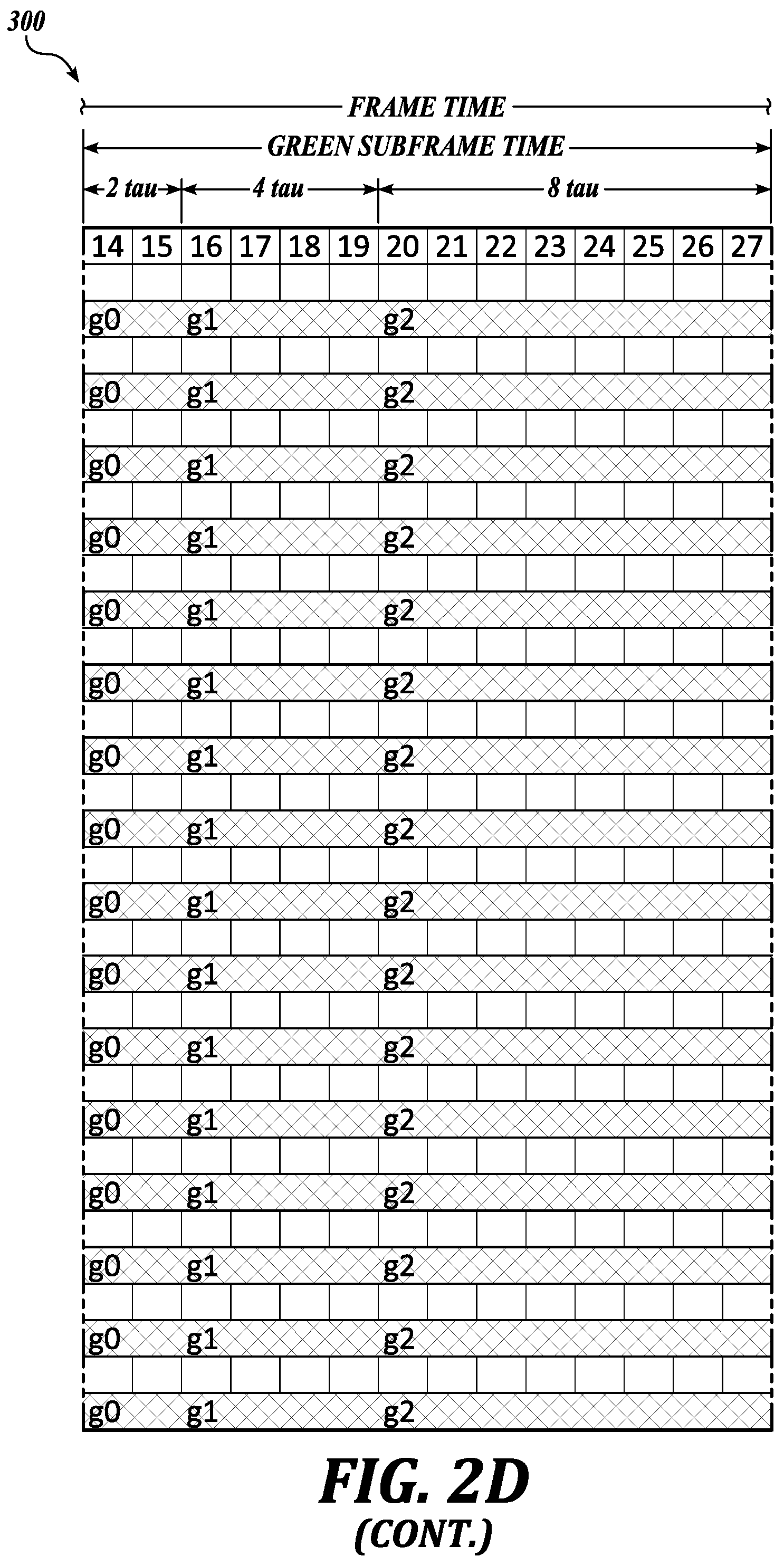 Patent US12367816 Figure 6 – Row-shift frame-rotate driving method for sequential driving microLED display panel