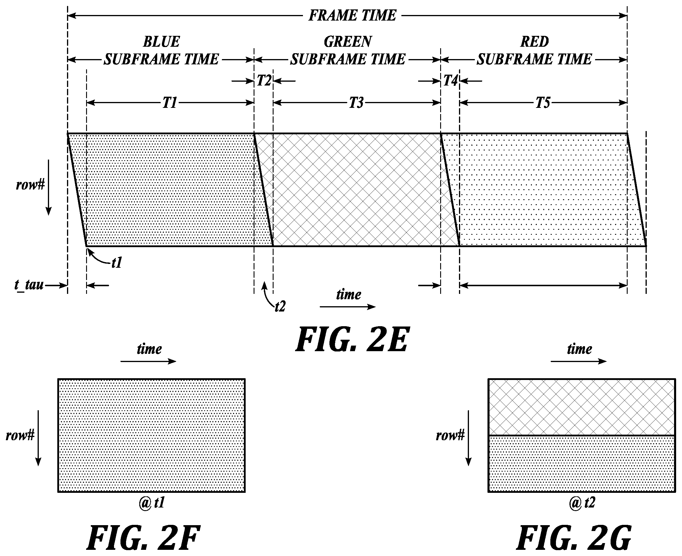 Patent US12367816 Figure 8 – Row-shift frame-rotate driving method for sequential driving microLED display panel