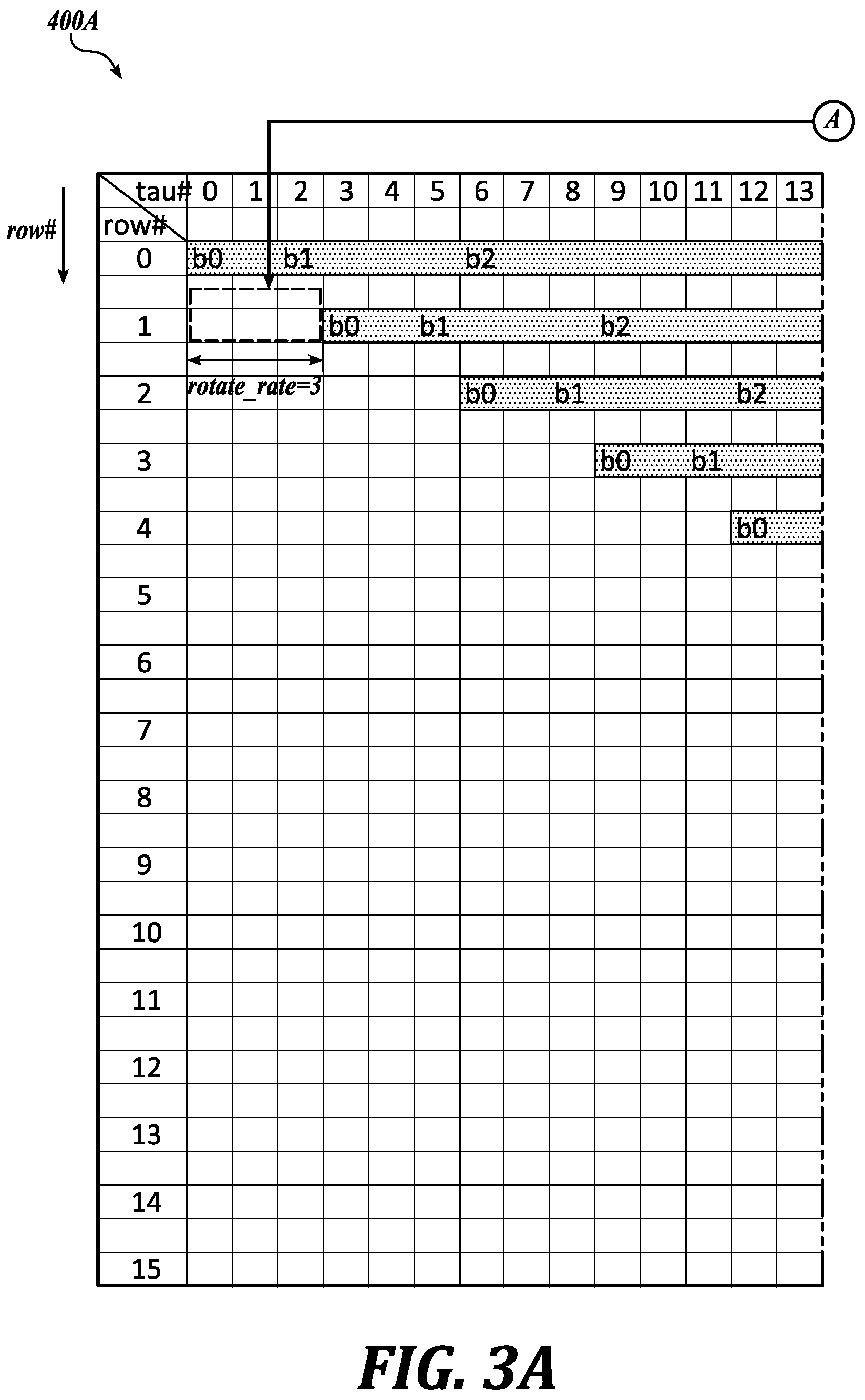 Patent US12367816 Figure 9 – Row-shift frame-rotate driving method for sequential driving microLED display panel