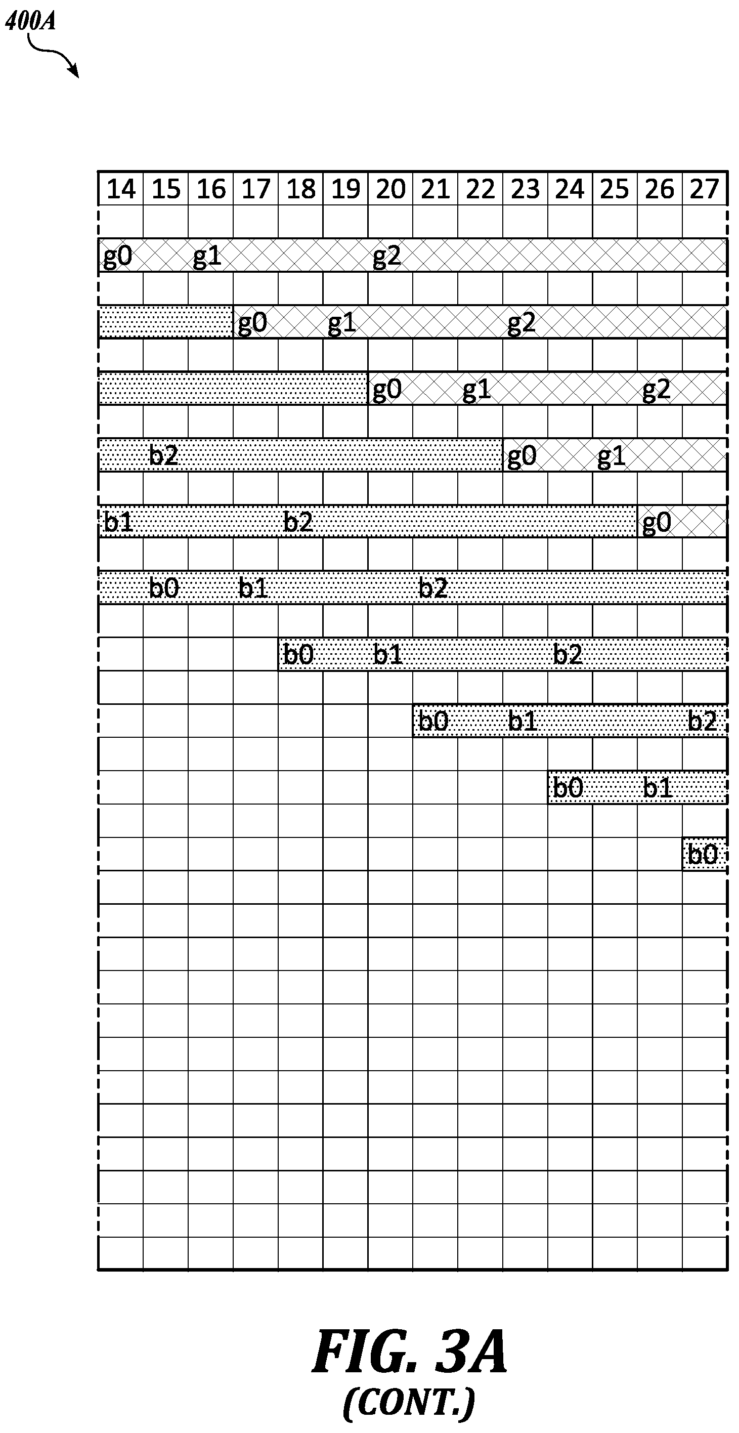 Patent US12367816 Figure 10 – Row-shift frame-rotate driving method for sequential driving microLED display panel