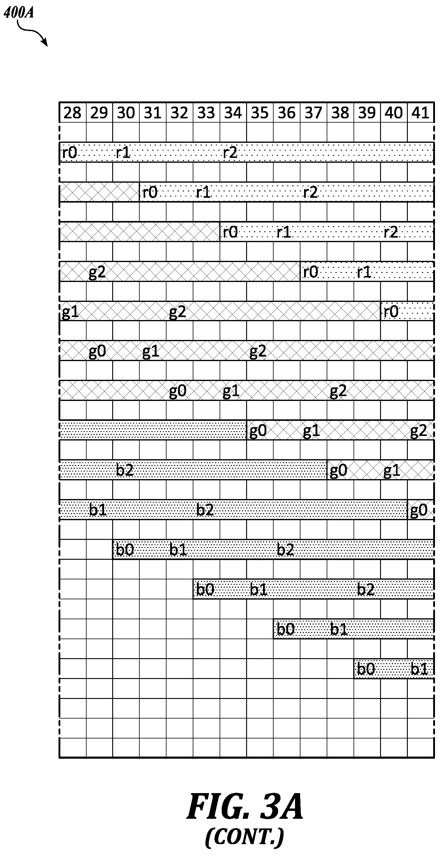 Patent US12367816 Figure 11 – Row-shift frame-rotate driving method for sequential driving microLED display panel