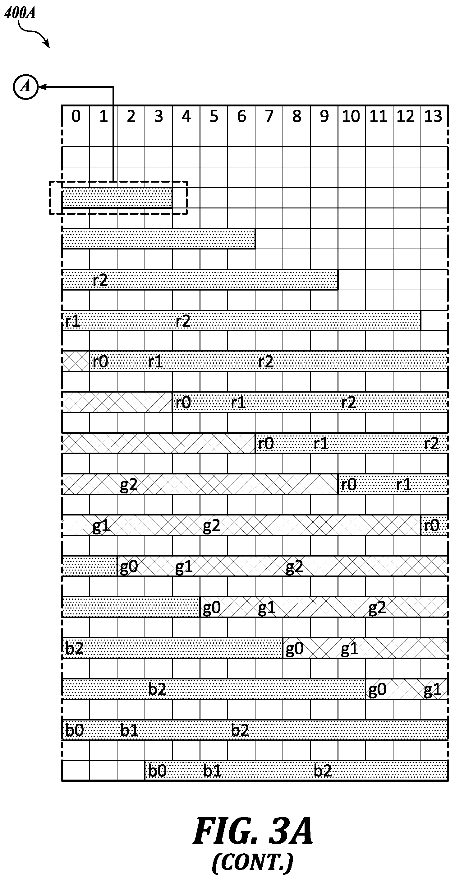 Patent US12367816 Figure 12 – Row-shift frame-rotate driving method for sequential driving microLED display panel