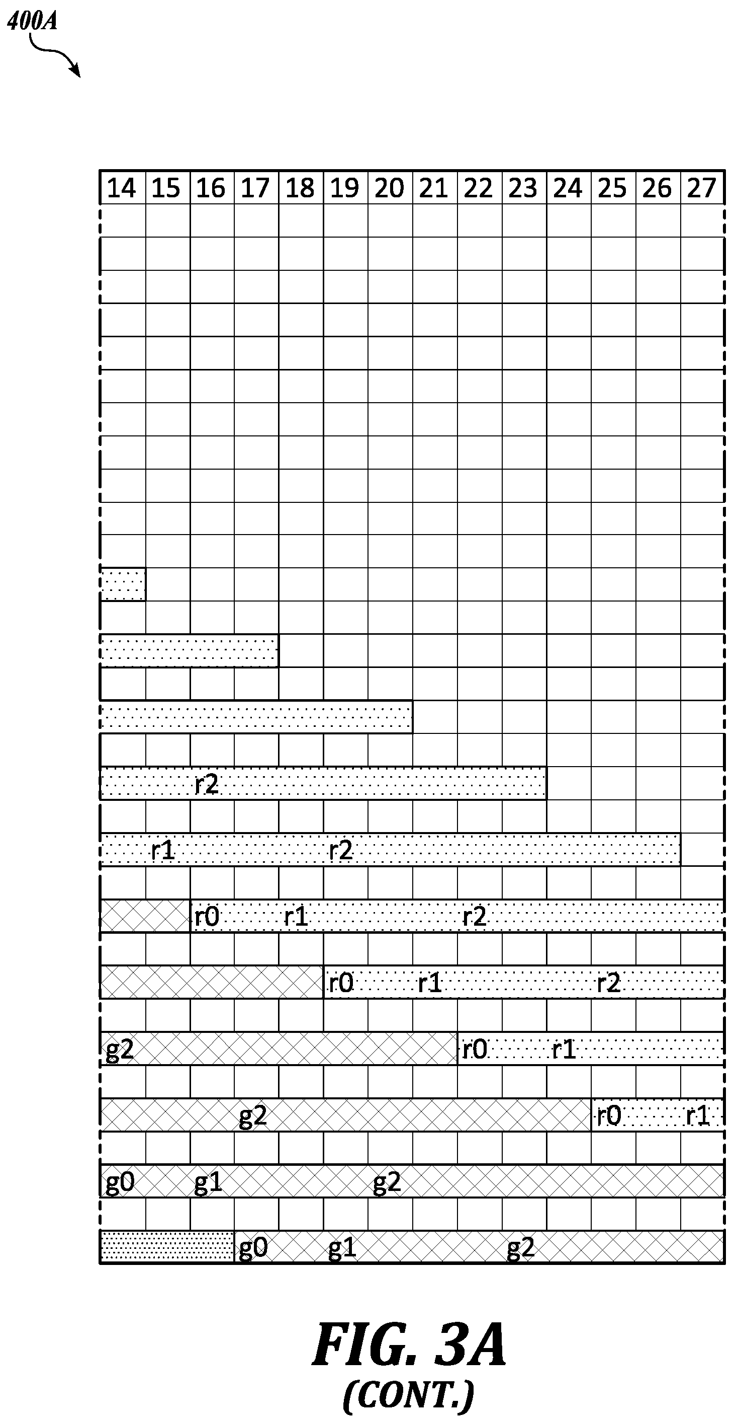 Patent US12367816 Figure 13 – Row-shift frame-rotate driving method for sequential driving microLED display panel