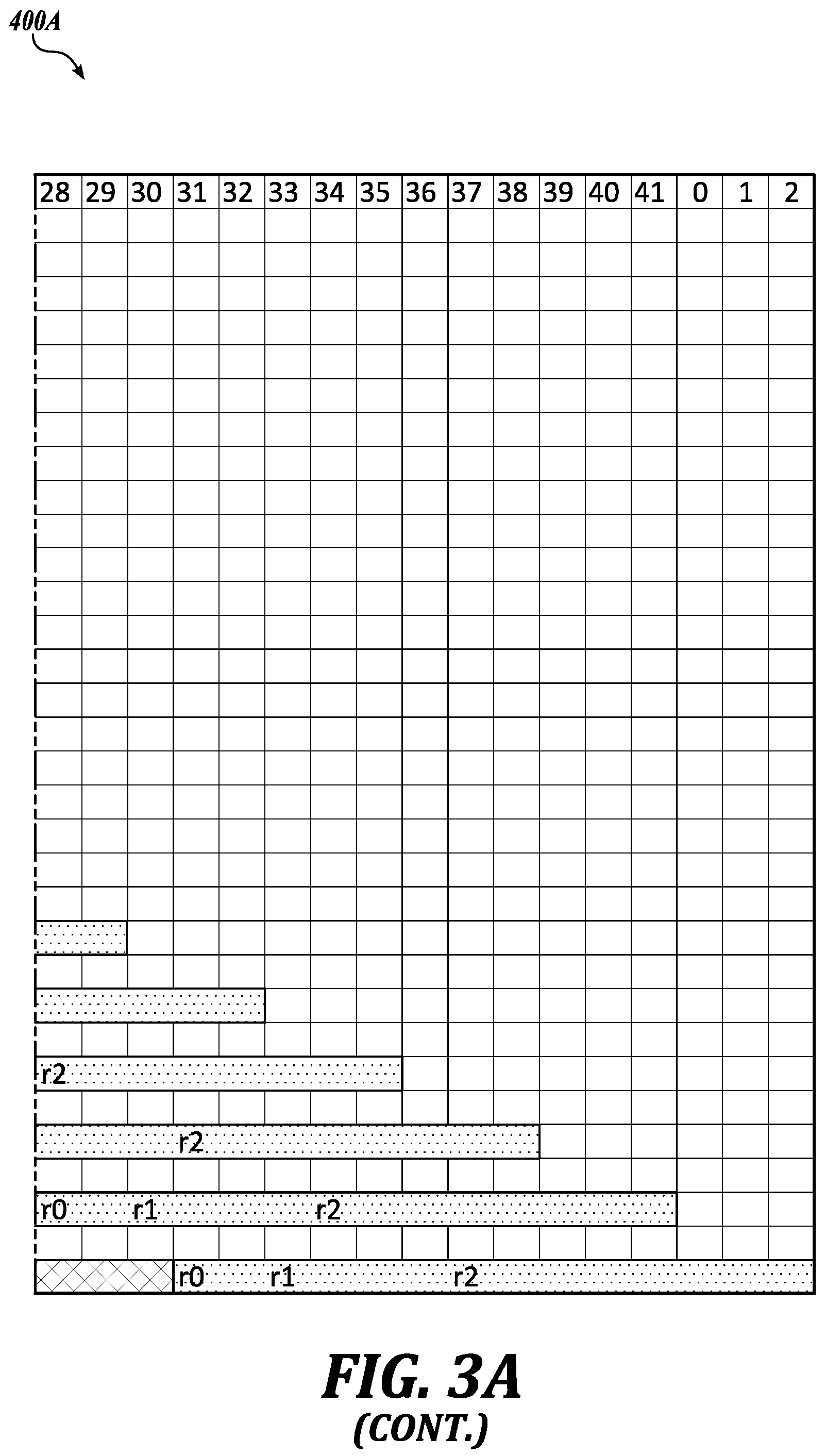 Patent US12367816 Figure 14 – Row-shift frame-rotate driving method for sequential driving microLED display panel