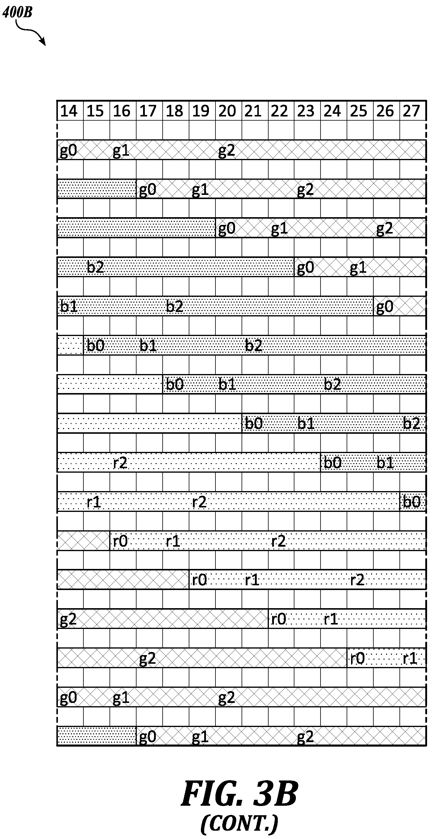 Patent US12367816 Figure 16 – Row-shift frame-rotate driving method for sequential driving microLED display panel