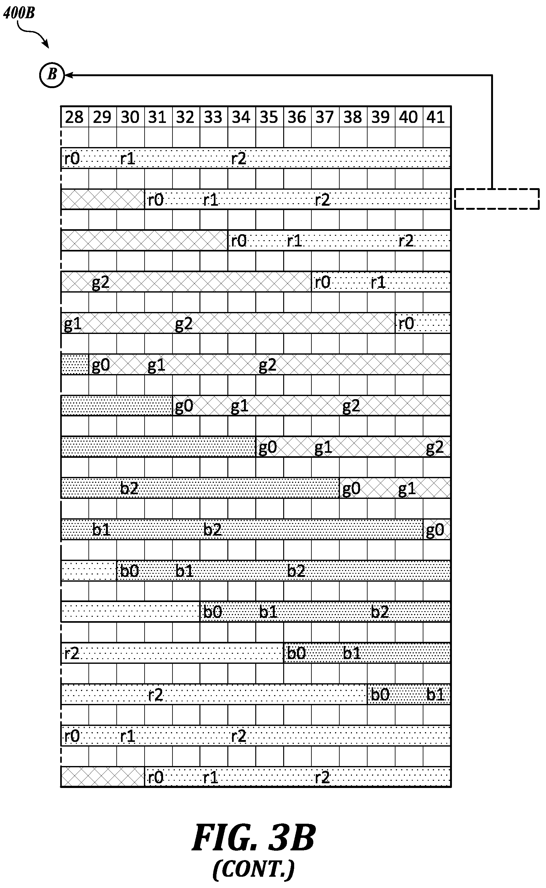 Patent US12367816 Figure 17 – Row-shift frame-rotate driving method for sequential driving microLED display panel