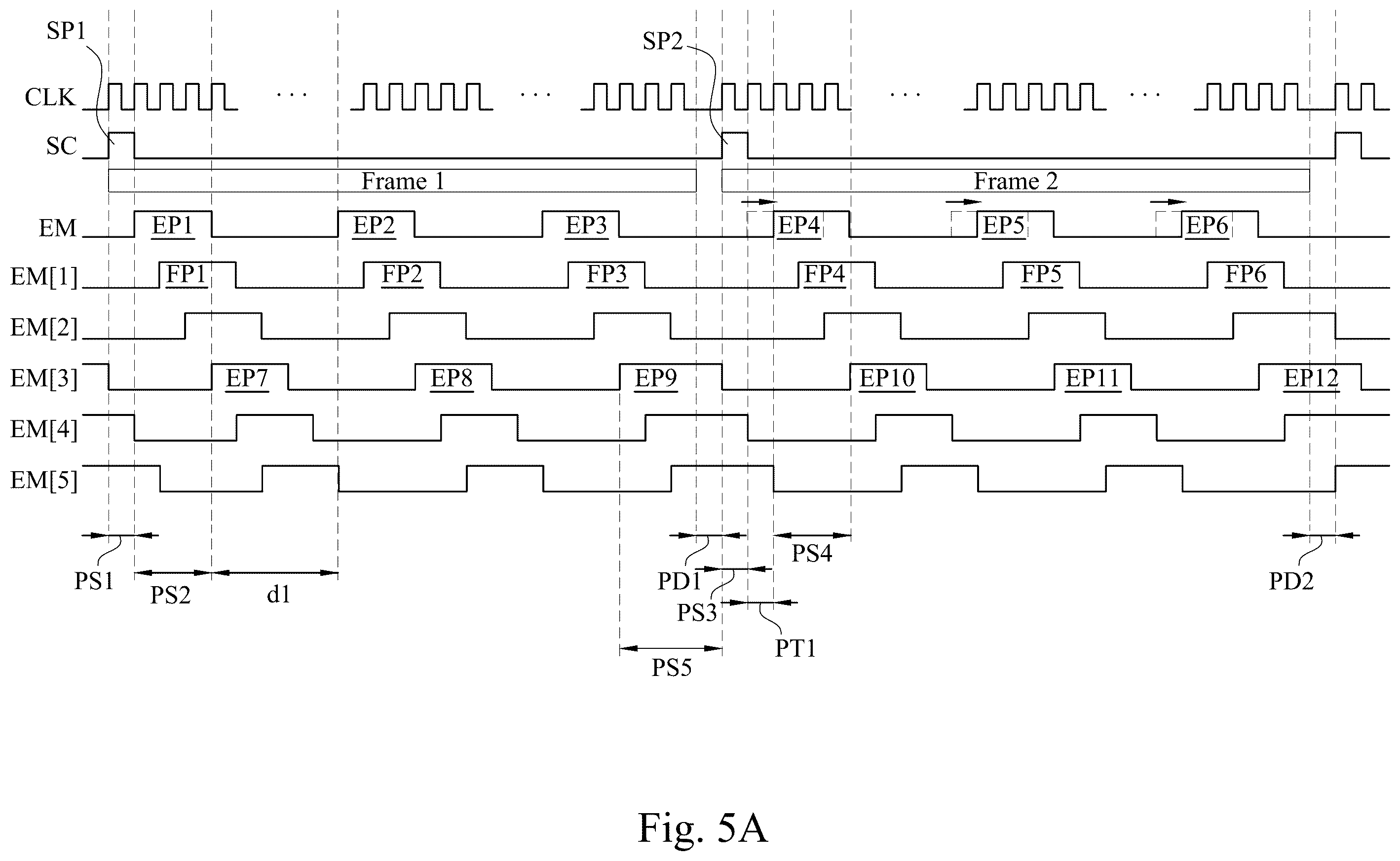 Patent US12367820 Figure 9 – Panel driving device and panel driving method