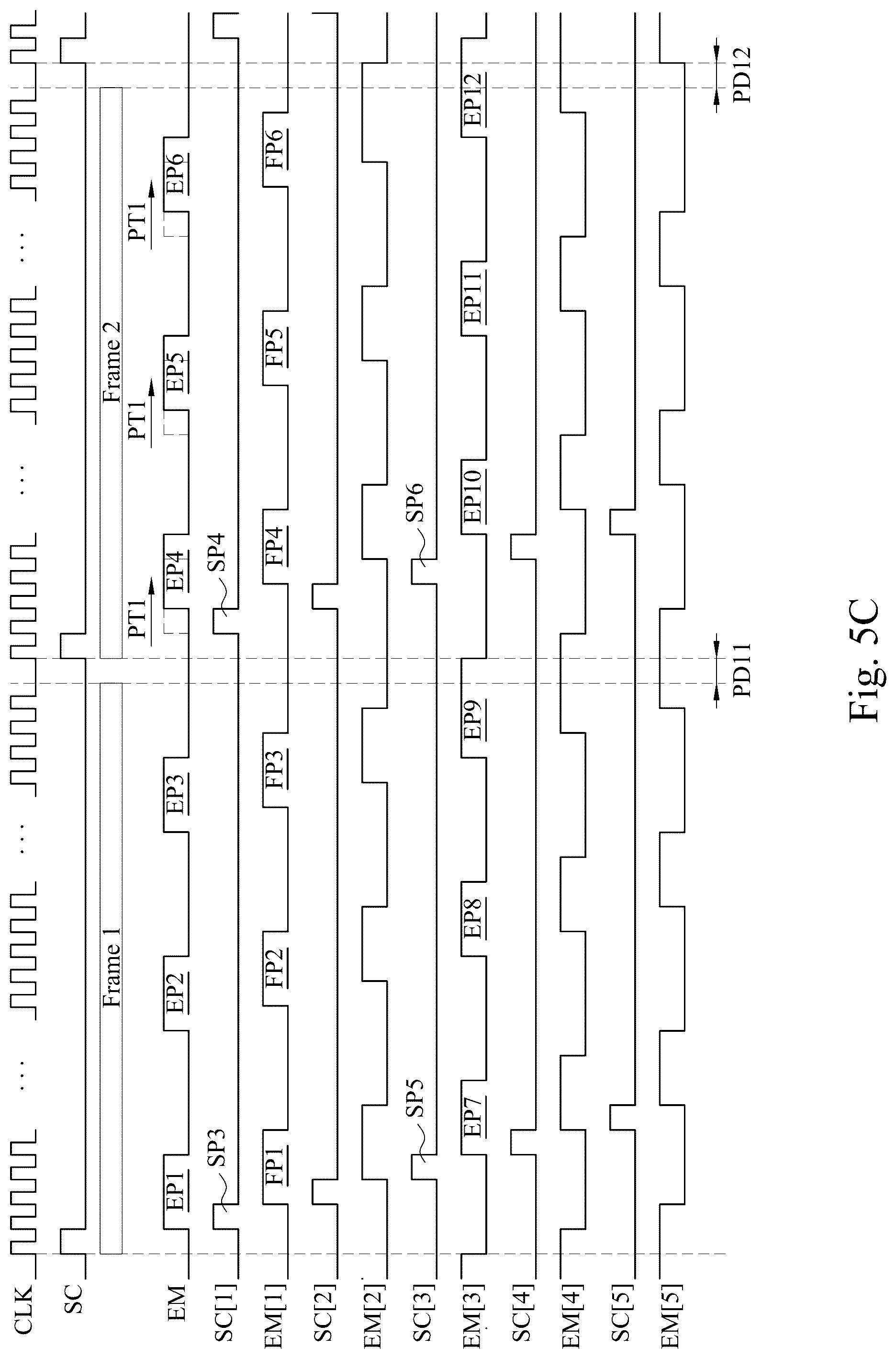 Patent US12367820 Figure 11 – Panel driving device and panel driving method