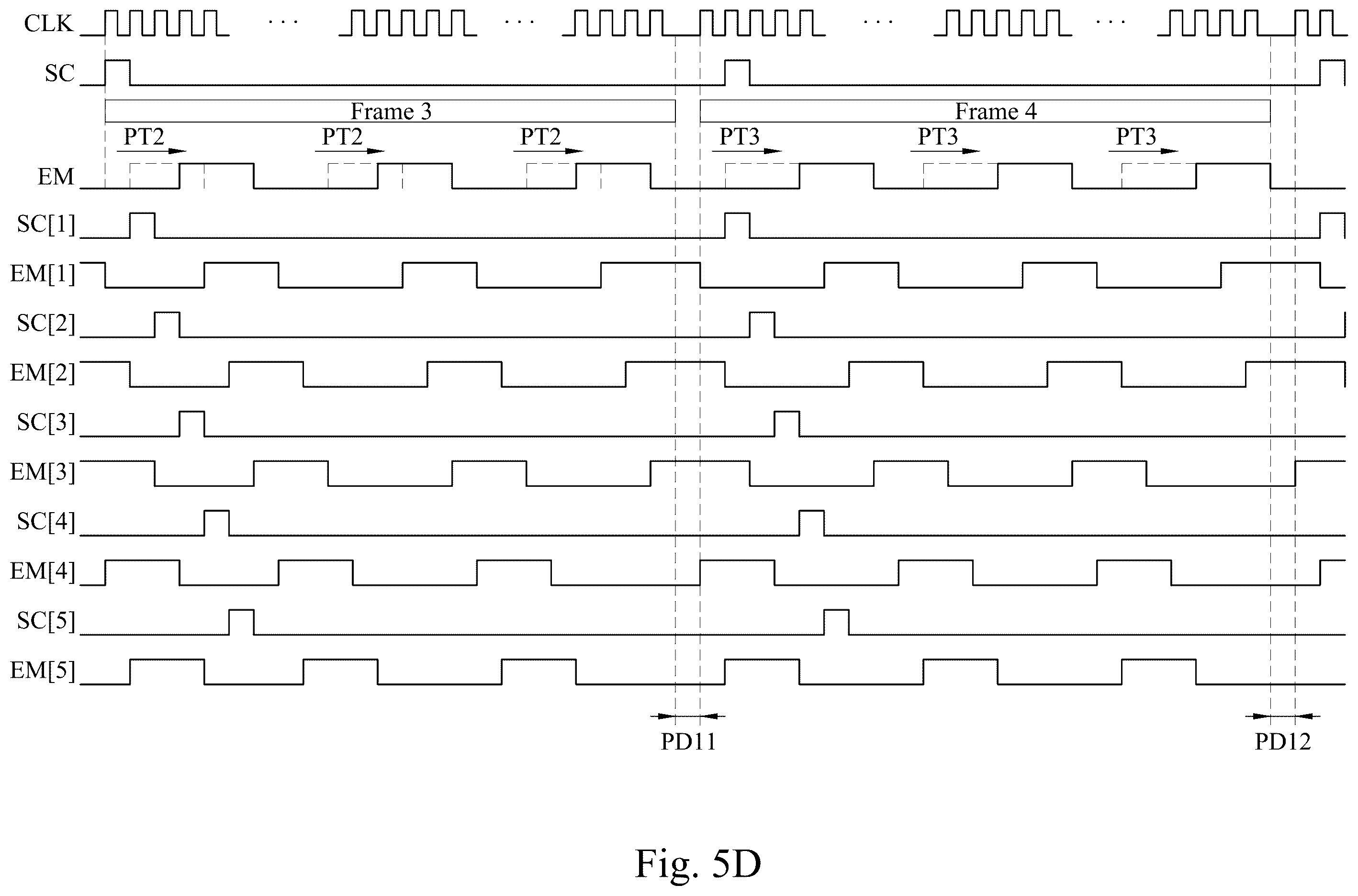 Patent US12367820 Figure 12 – Panel driving device and panel driving method