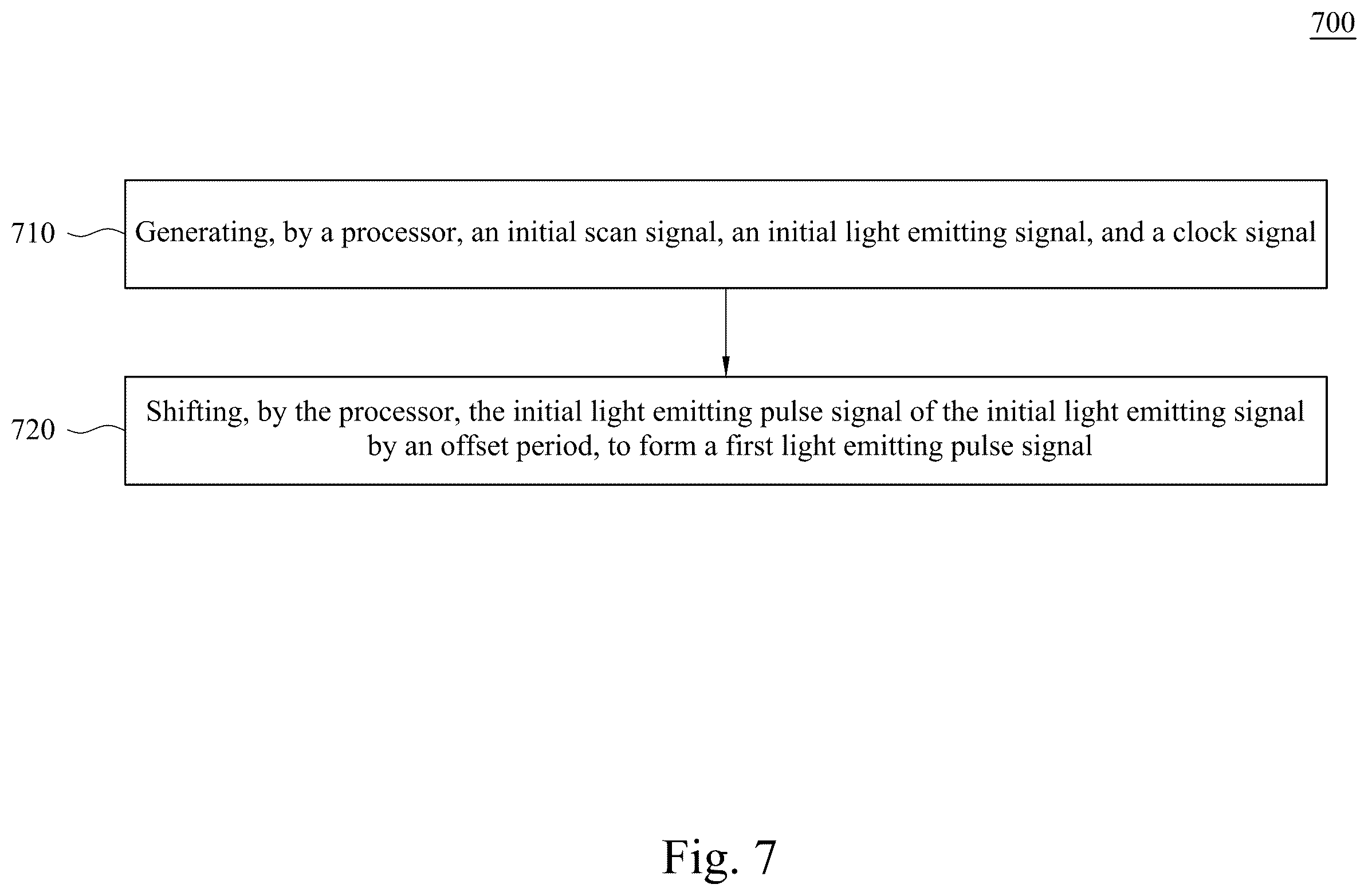 Patent US12367820 Figure 14 – Panel driving device and panel driving method