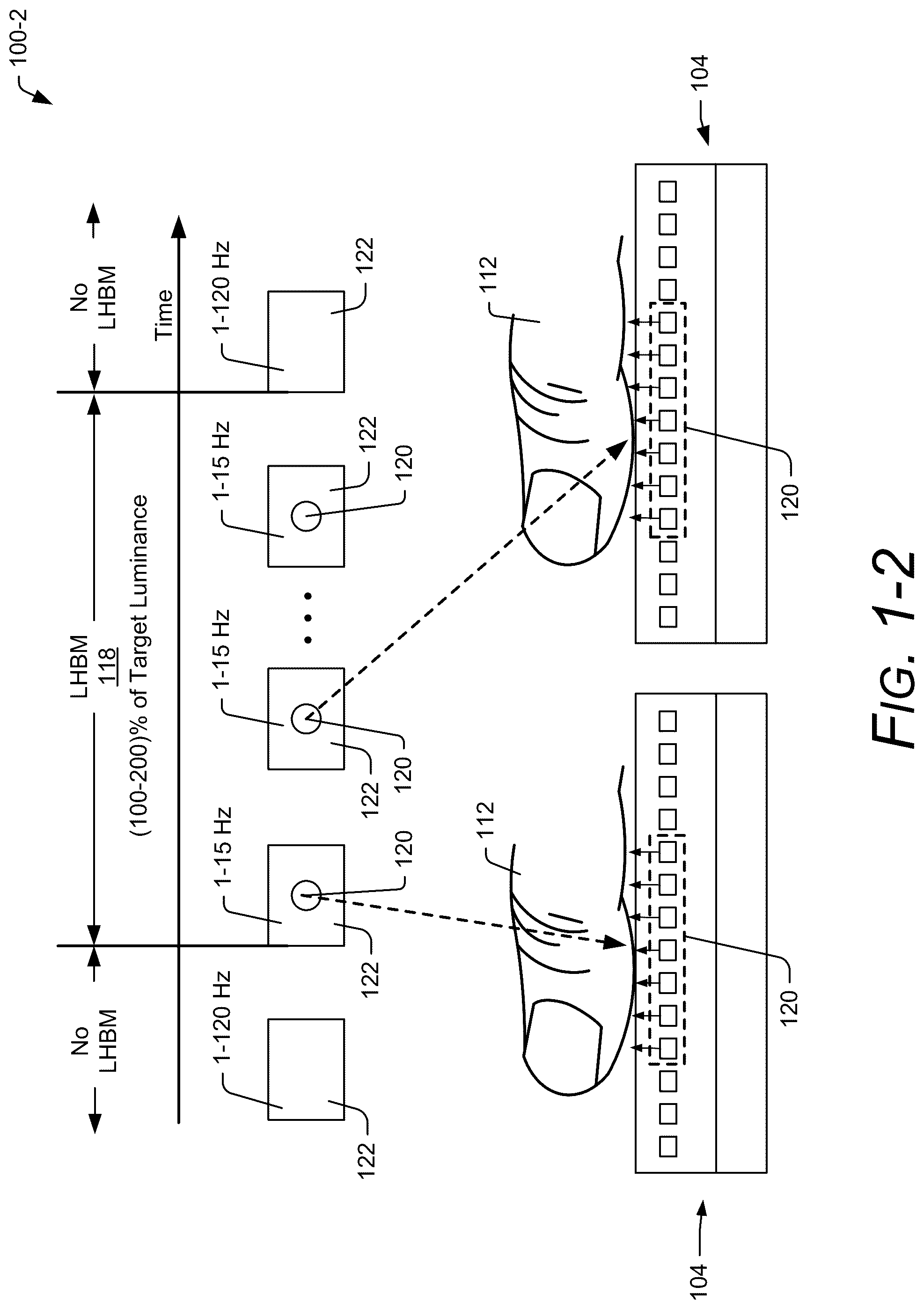 Patent US12367821 Figure 2 – Expediting fingerprint authentication via variable refresh rate control and display luminance compensation