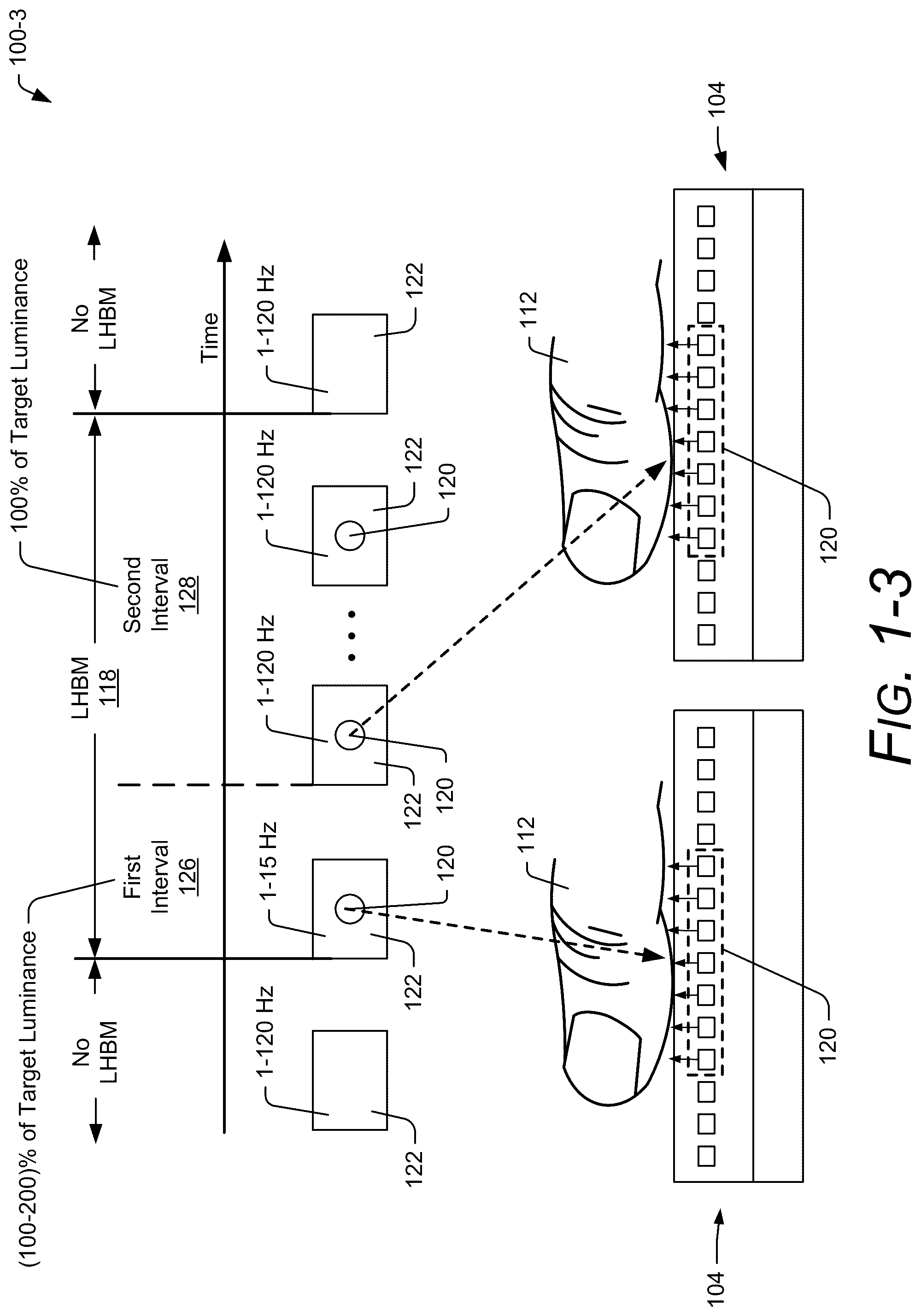 Patent US12367821 Figure 3 – Expediting fingerprint authentication via variable refresh rate control and display luminance compensation