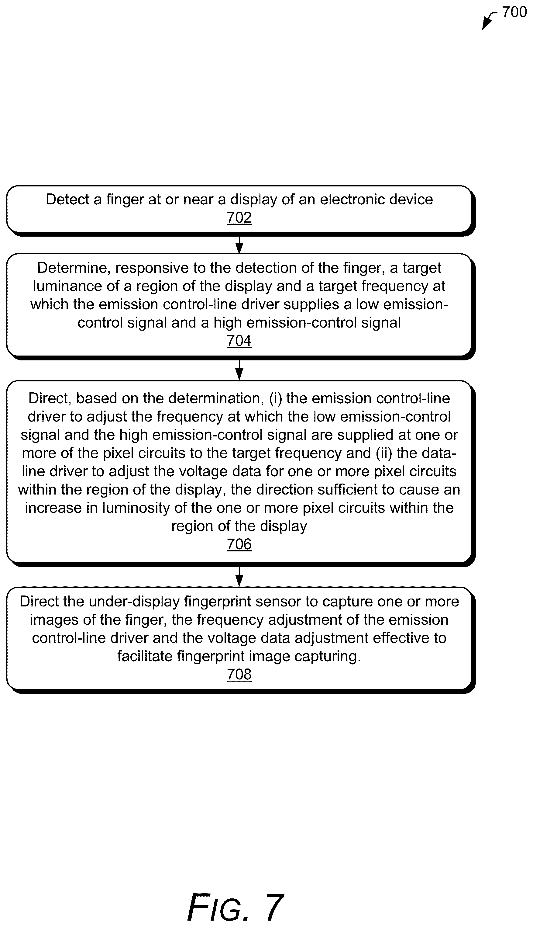 Patent US12367821 Figure 9 – Expediting fingerprint authentication via variable refresh rate control and display luminance compensation