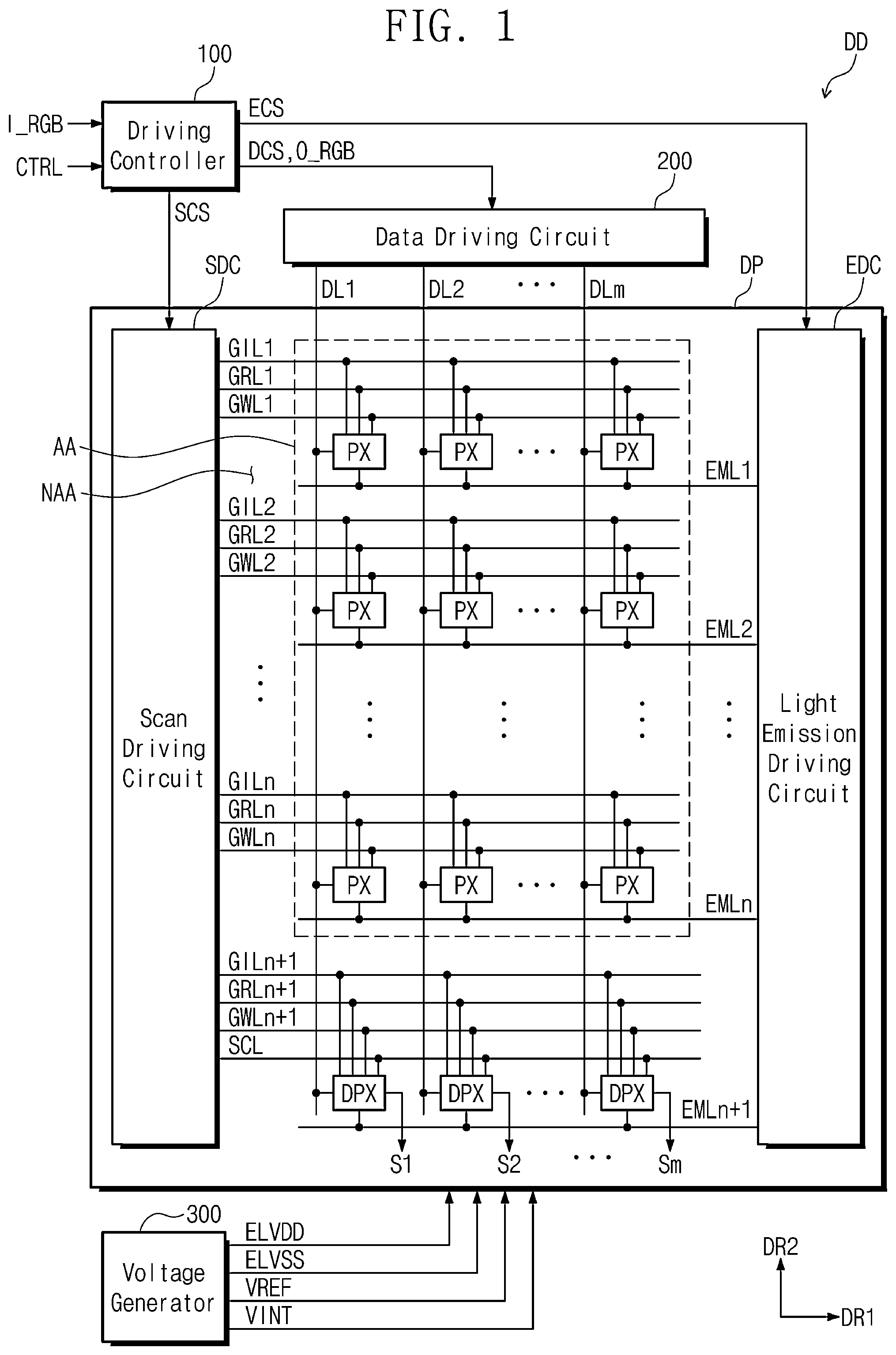 Patent US12367824 Figure 1 – Display device, operating method of display device and pixel characteristic detection method