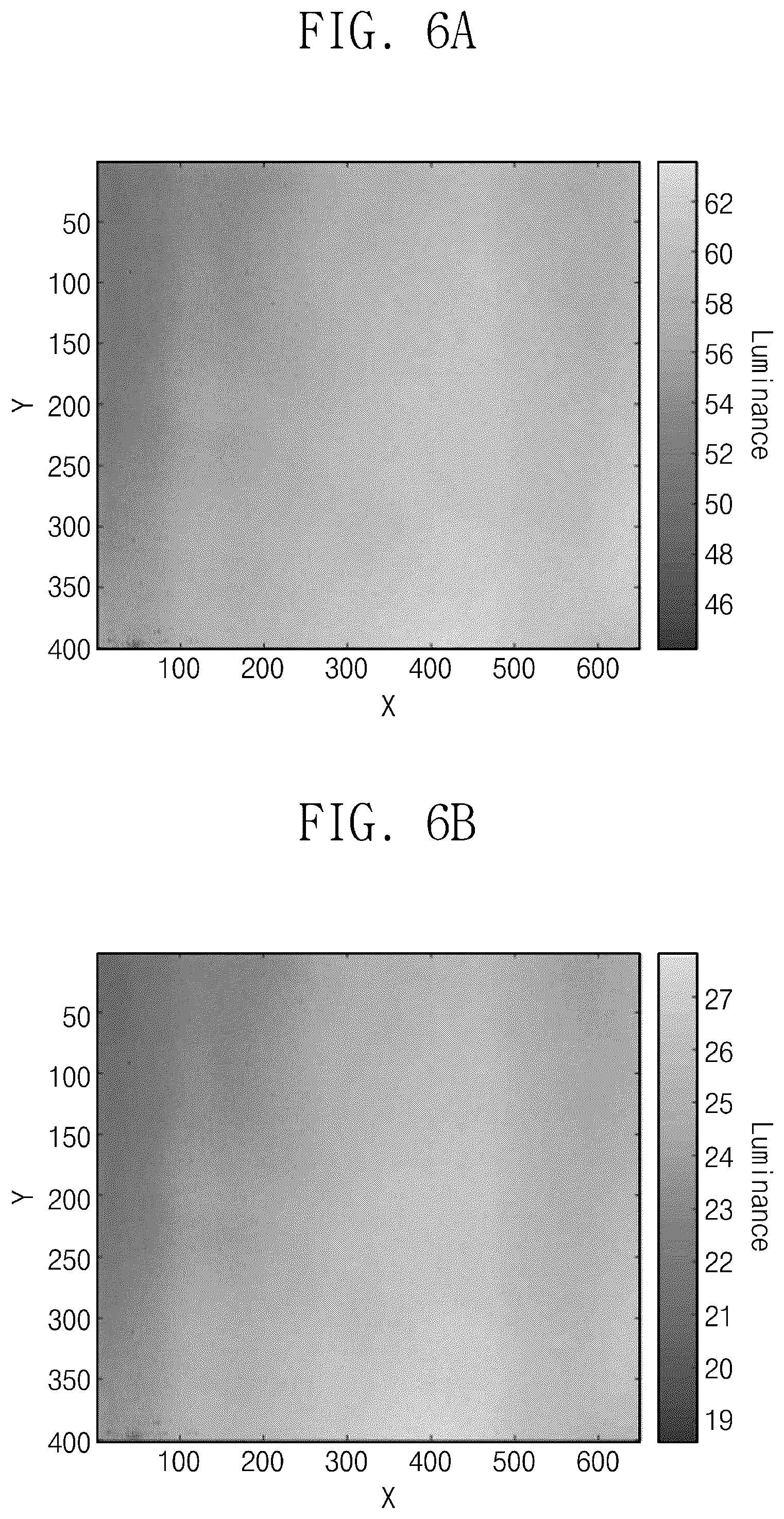 Patent US12367824 Figure 7 – Display device, operating method of display device and pixel characteristic detection method