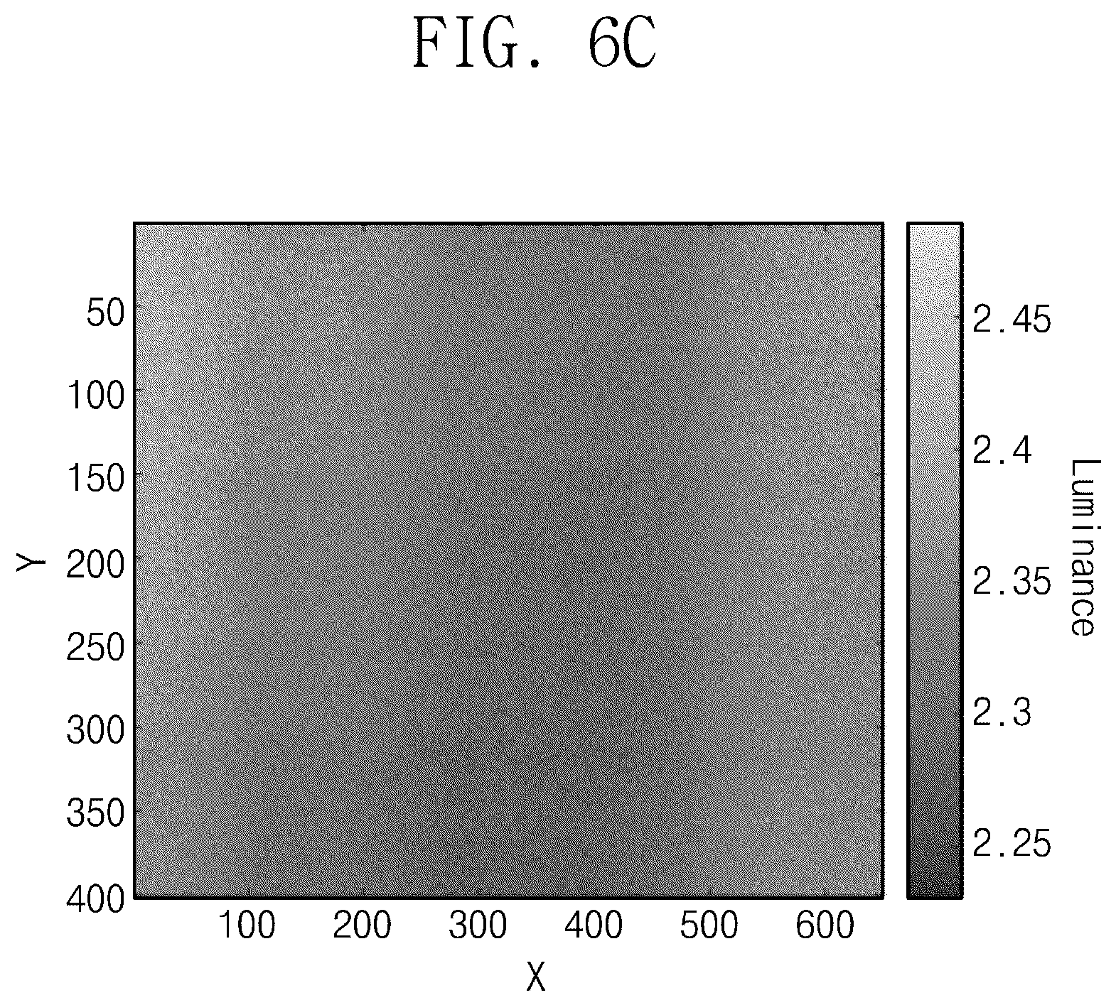 Patent US12367824 Figure 8 – Display device, operating method of display device and pixel characteristic detection method