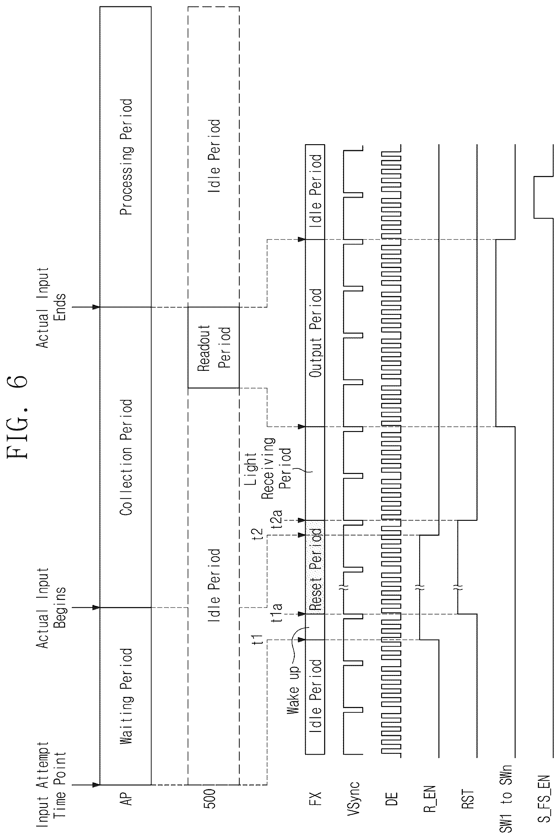 Patent US12367827 Figure 6 – Display device and method for driving the same