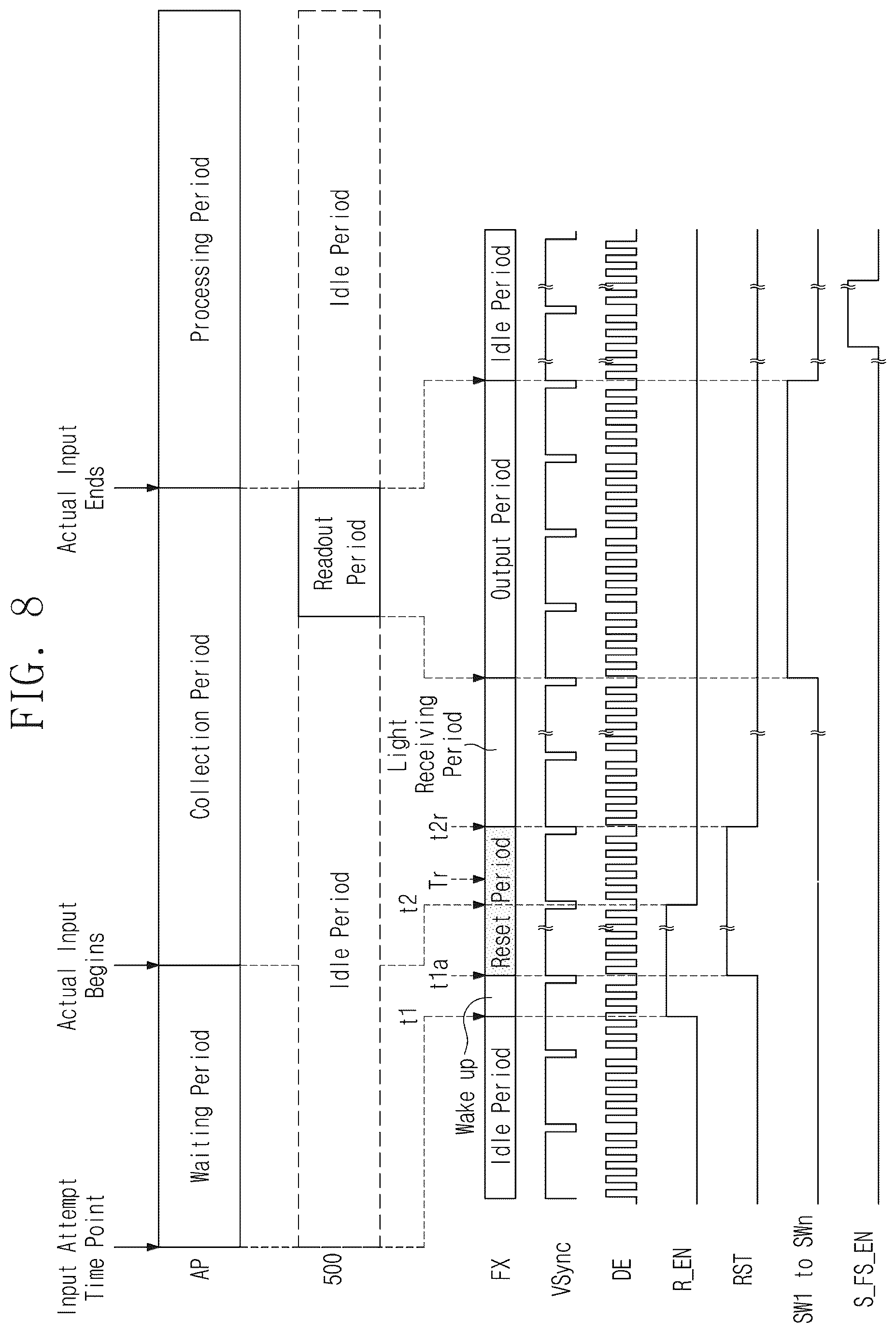 Patent US12367827 Figure 8 – Display device and method for driving the same