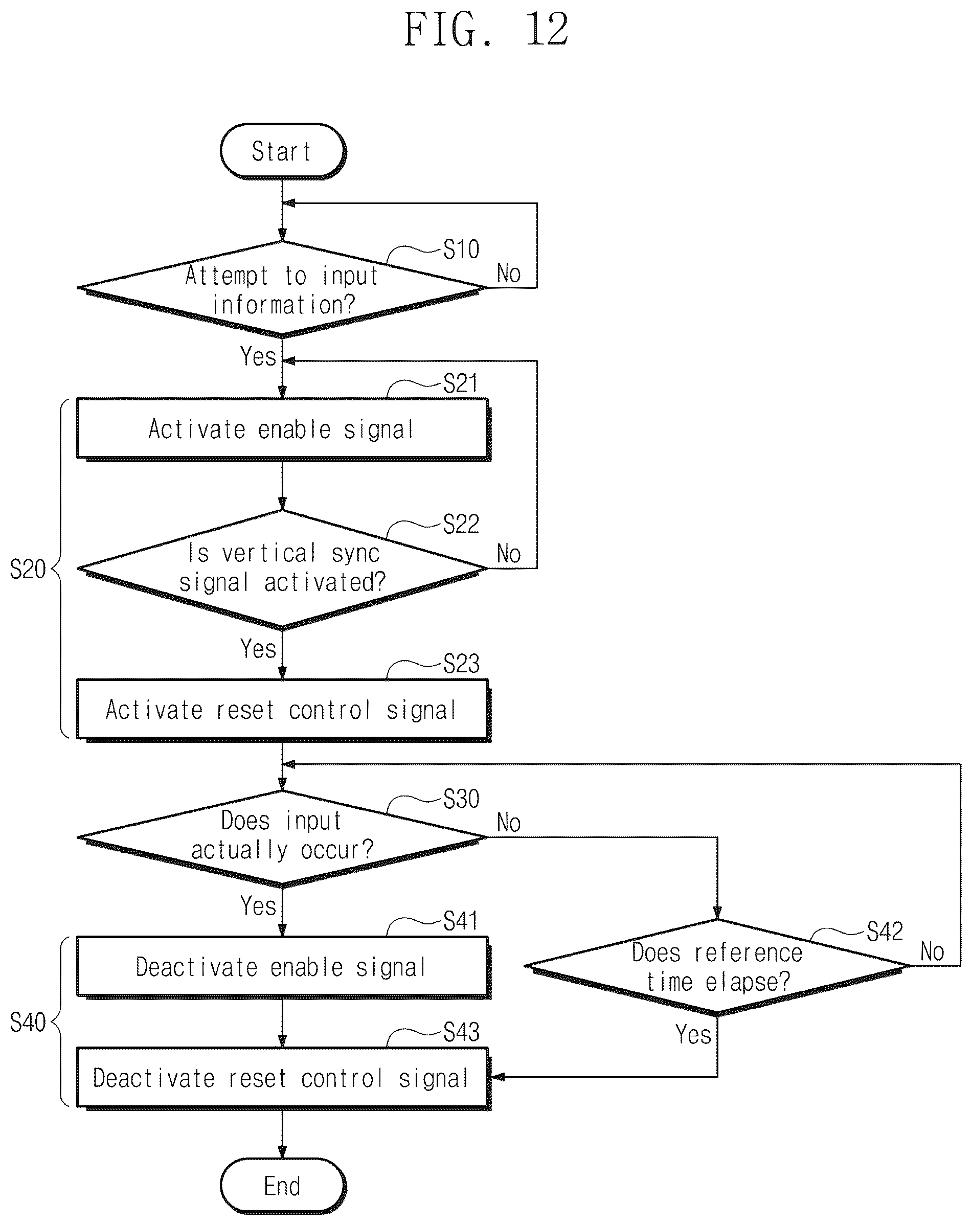Patent US12367827 Figure 14 – Display device and method for driving the same