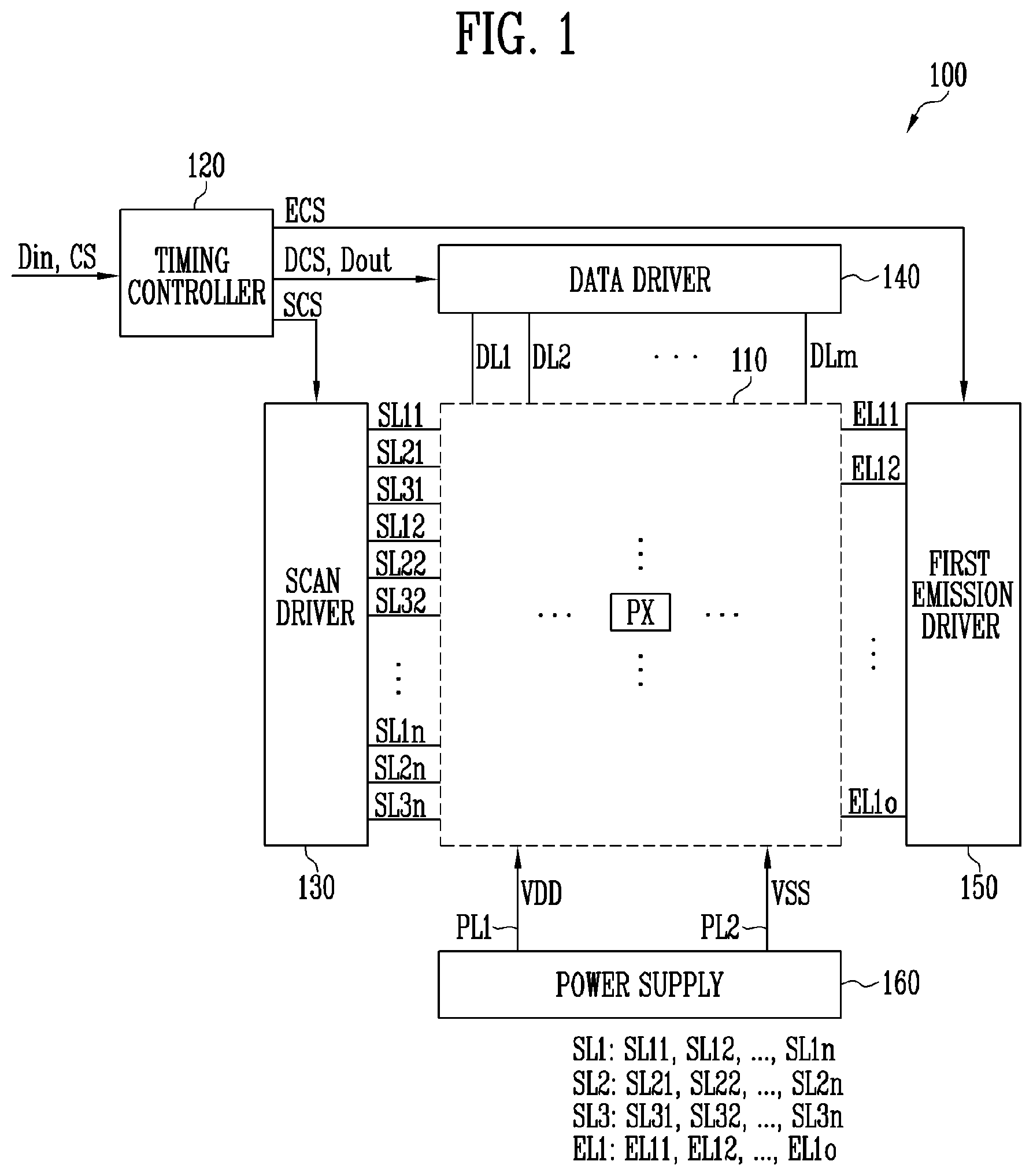 Patent US12367829 Figure 1 – Pixel capable of compensating for threshold voltage of driving transistor and display device including the same
