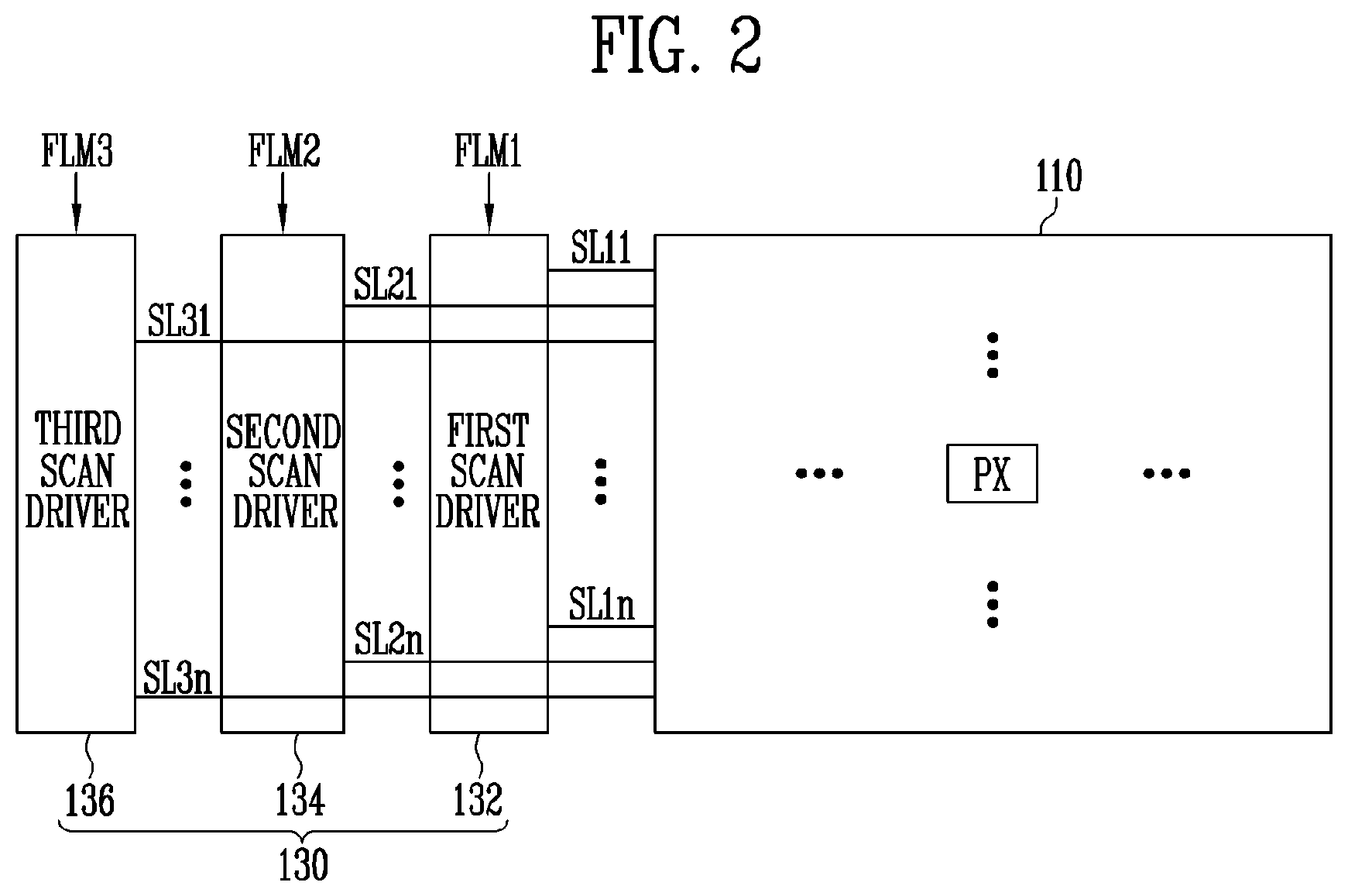 Patent US12367829 Figure 2 – Pixel capable of compensating for threshold voltage of driving transistor and display device including the same
