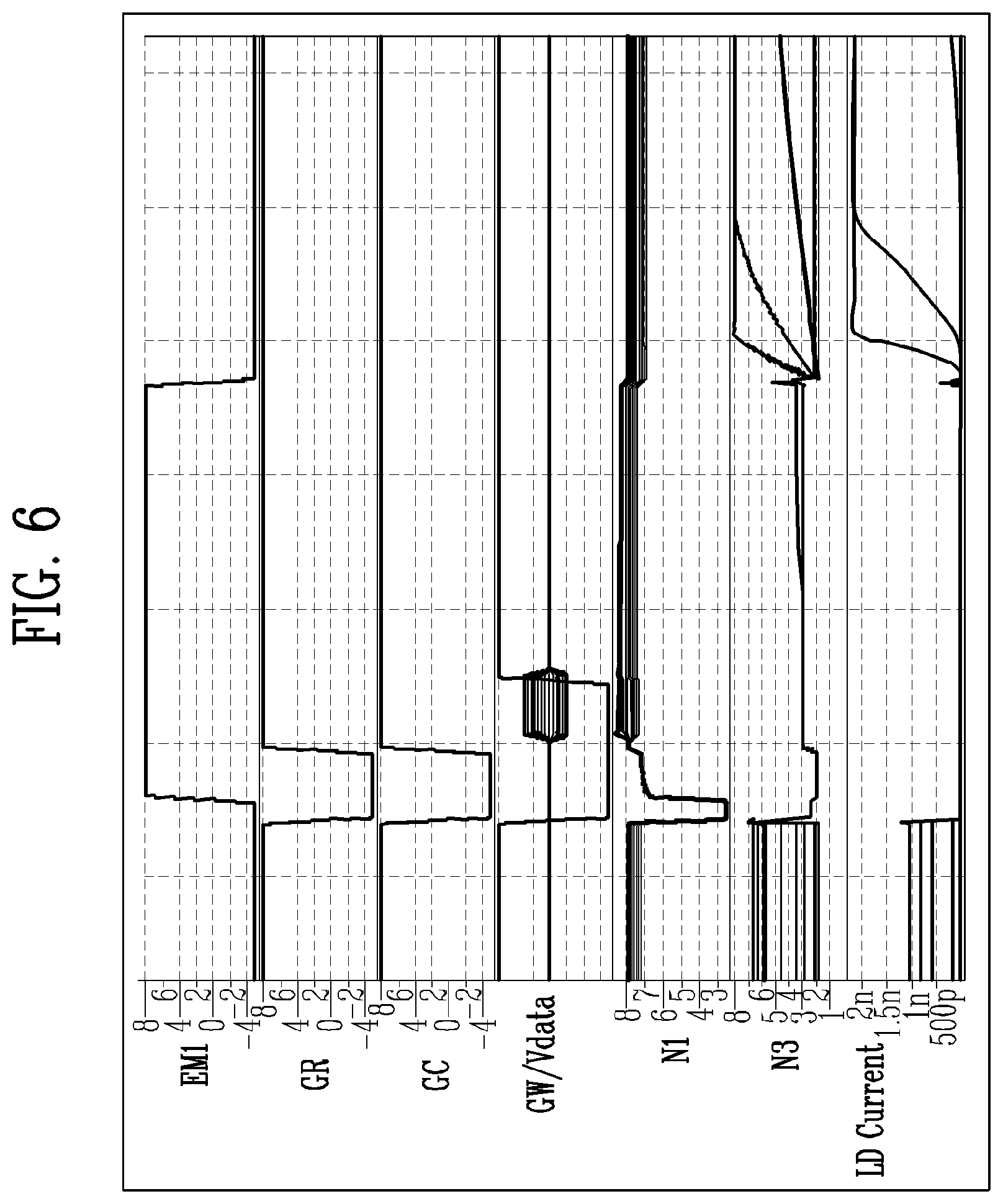 Patent US12367829 Figure 9 – Pixel capable of compensating for threshold voltage of driving transistor and display device including the same