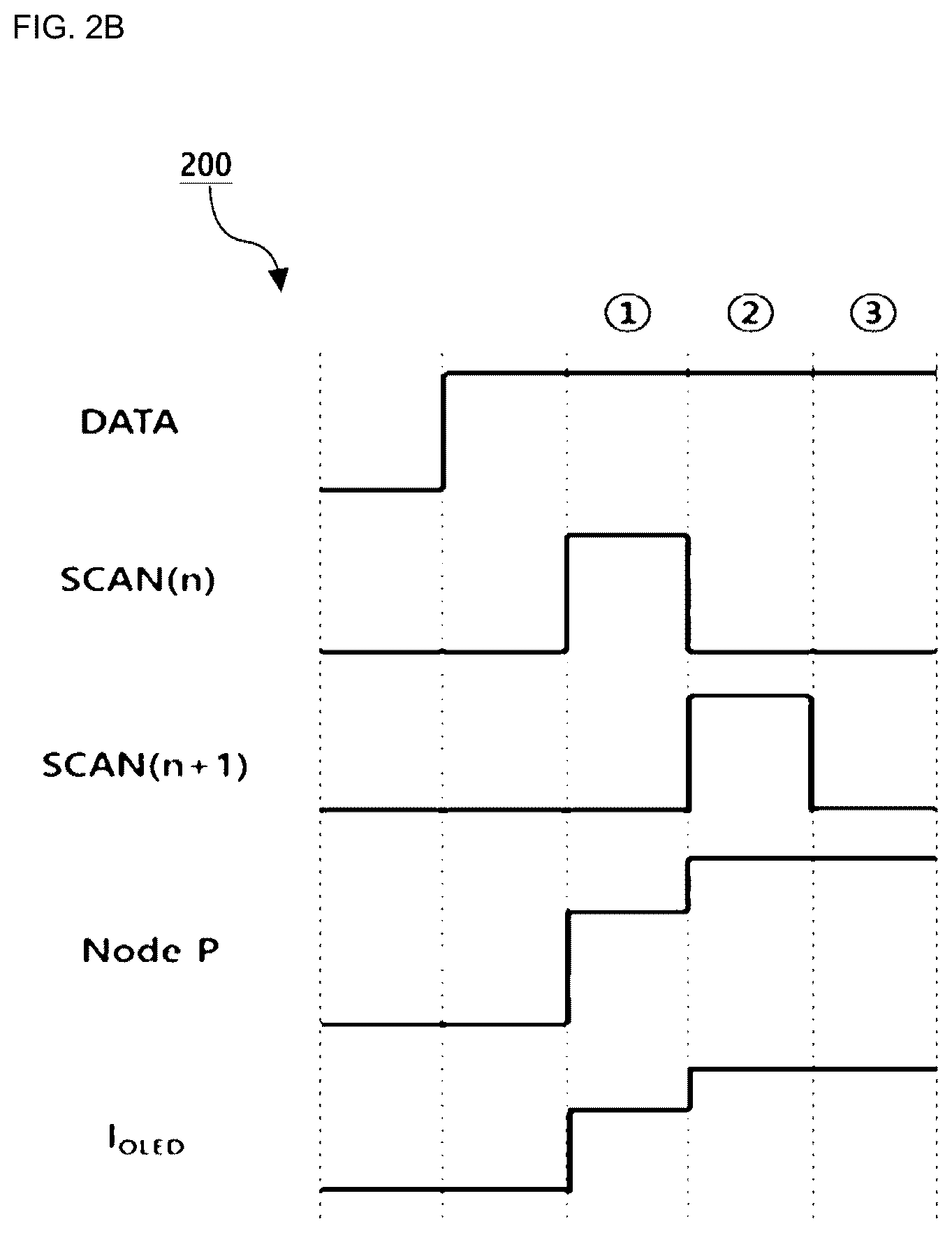 Patent US12367830 Figure 4 – Compensation pixel circuit of active matrix organic light-emitting diode