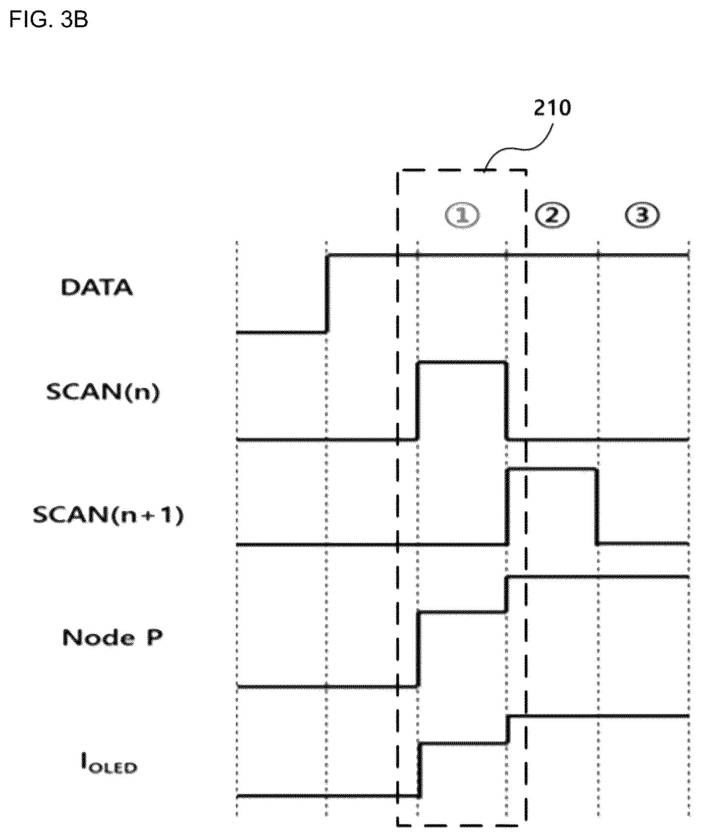 Patent US12367830 Figure 6 – Compensation pixel circuit of active matrix organic light-emitting diode