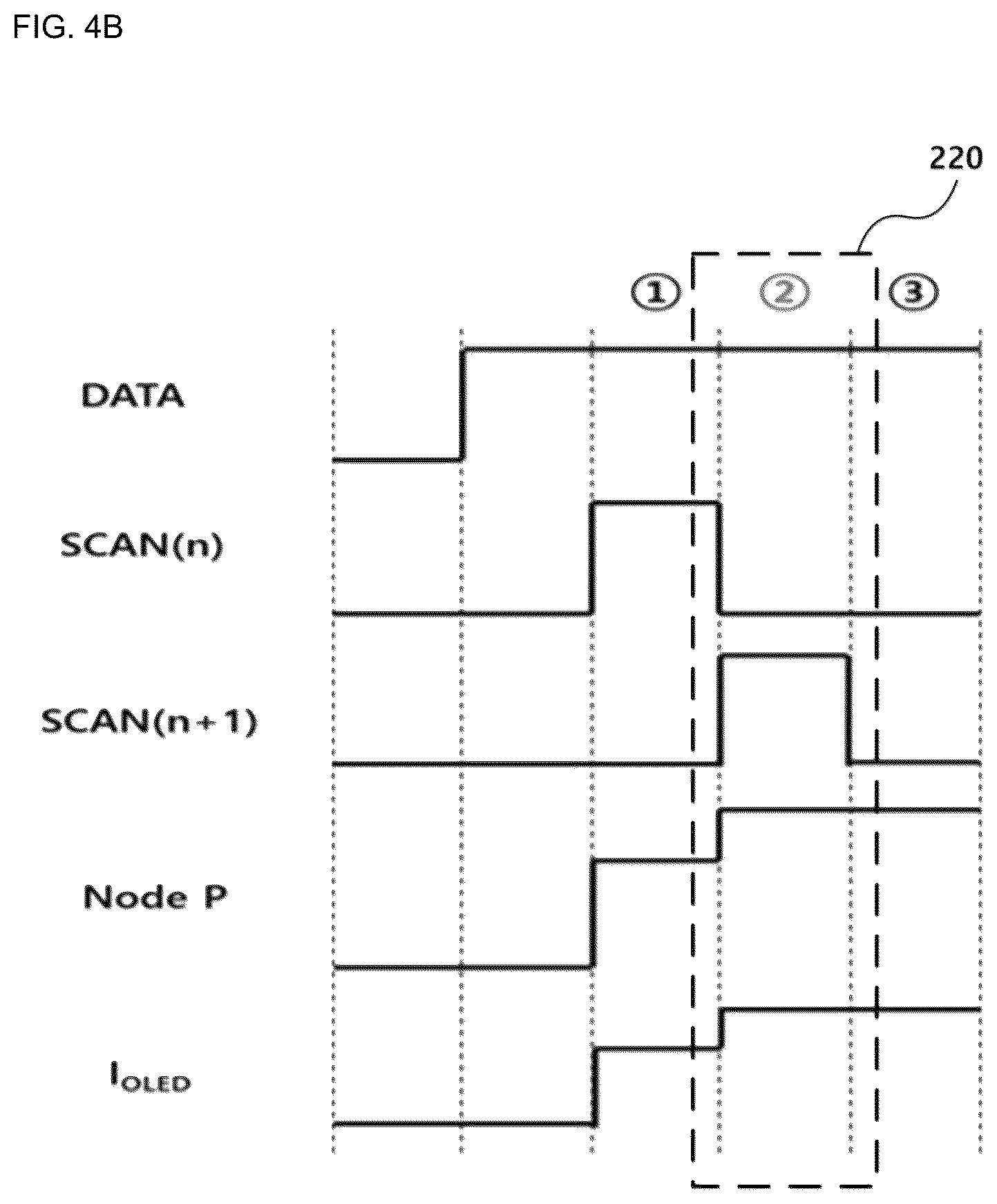 Patent US12367830 Figure 8 – Compensation pixel circuit of active matrix organic light-emitting diode