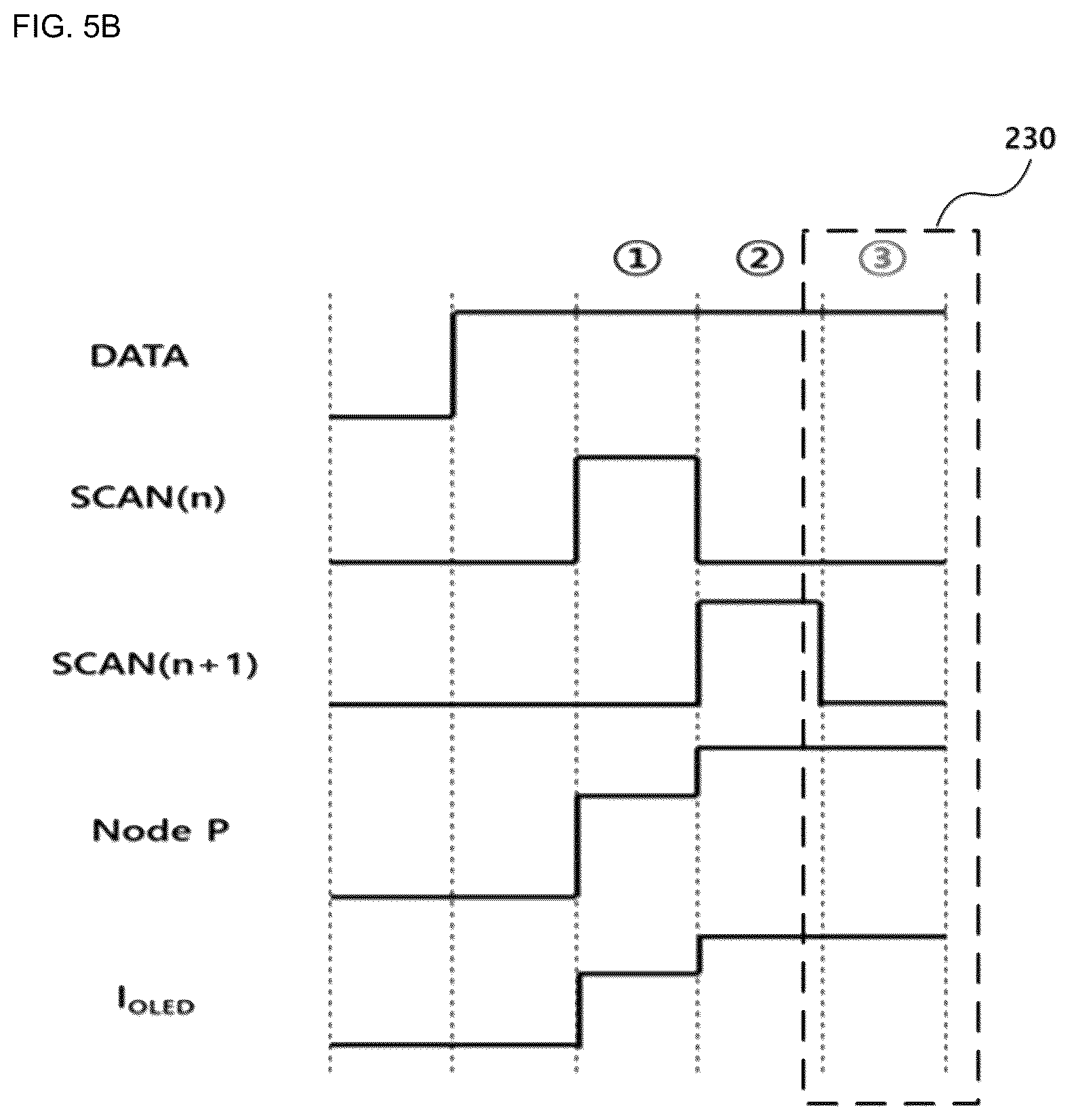 Patent US12367830 Figure 10 – Compensation pixel circuit of active matrix organic light-emitting diode