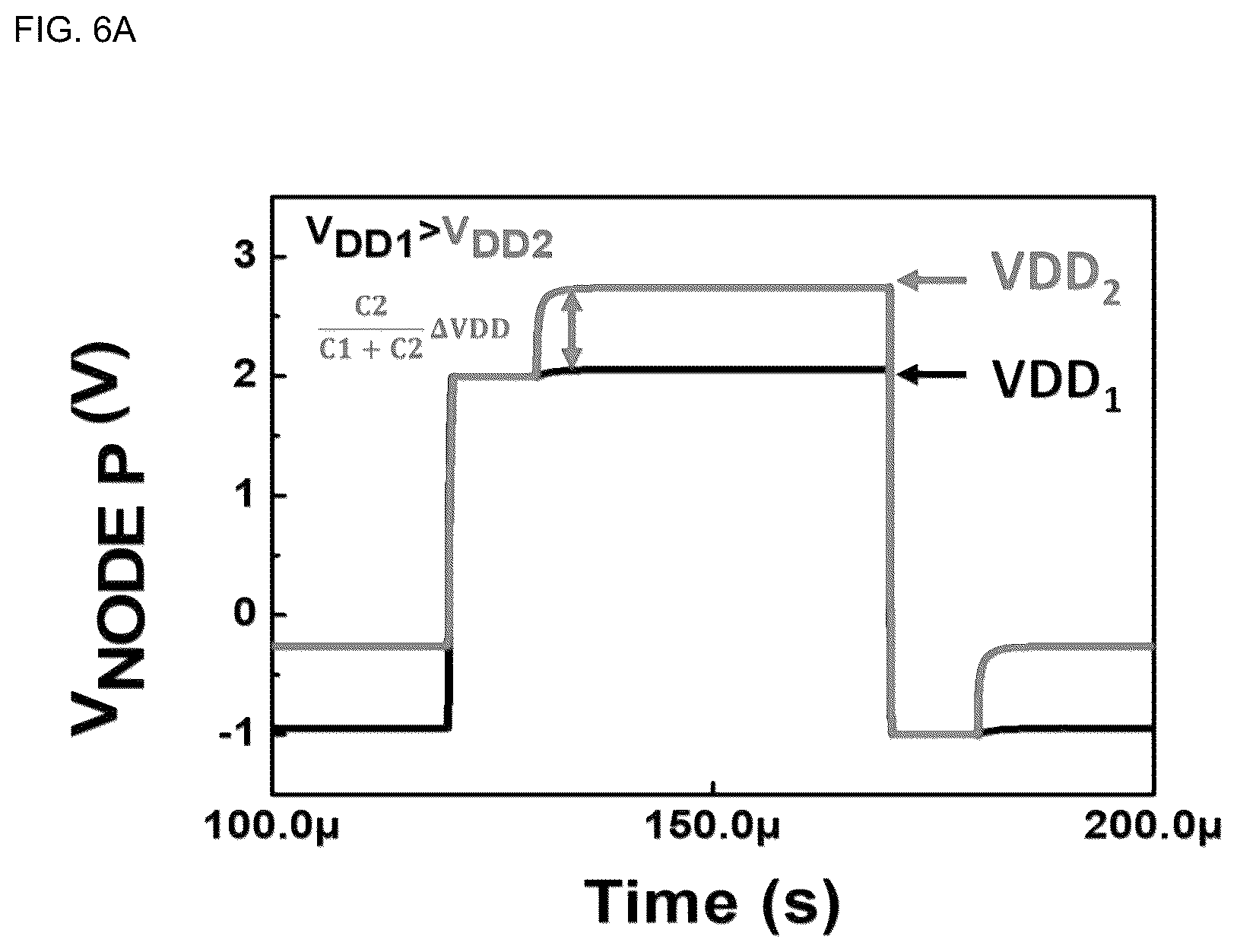 Patent US12367830 Figure 11 – Compensation pixel circuit of active matrix organic light-emitting diode