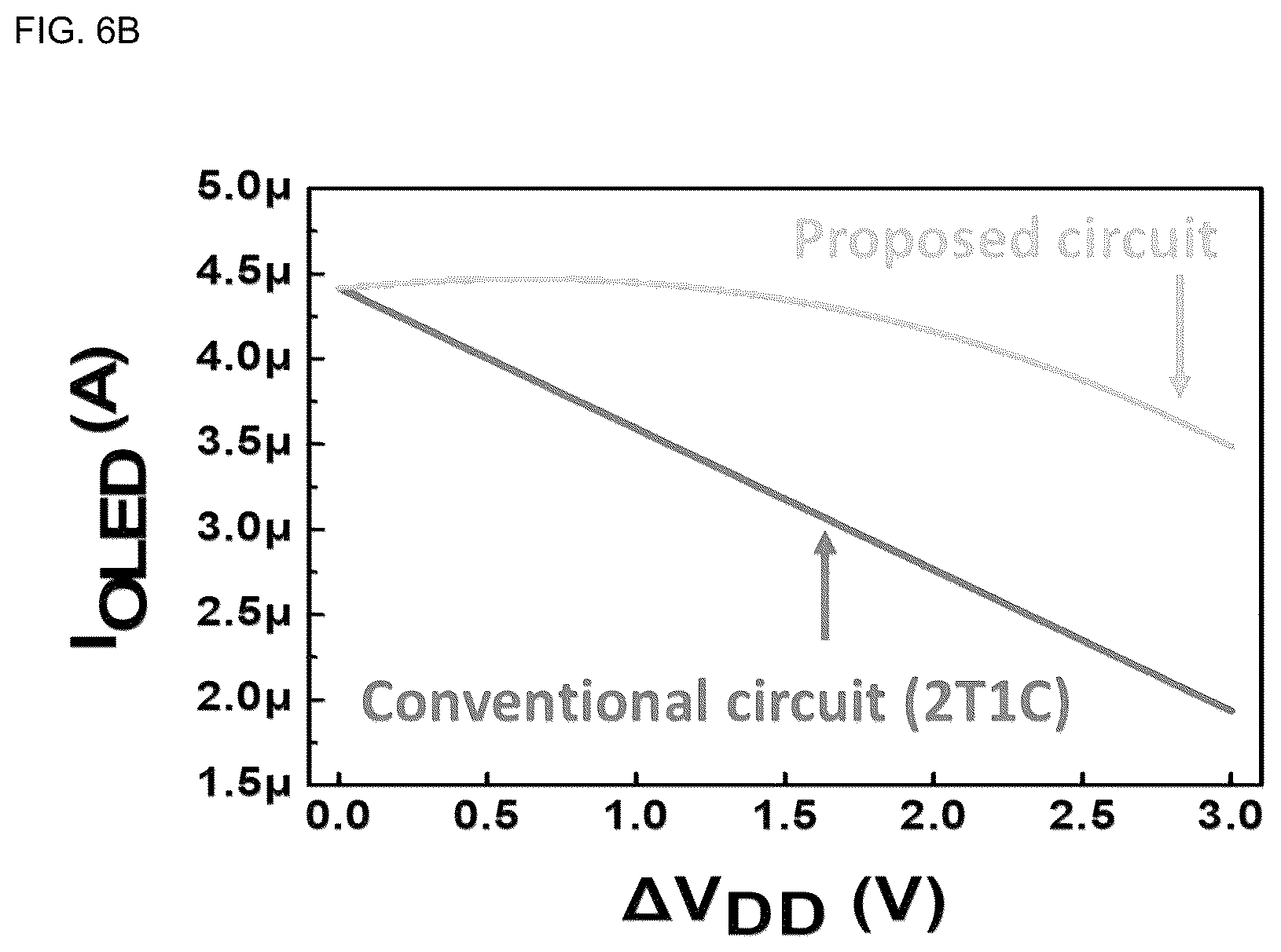 Patent US12367830 Figure 12 – Compensation pixel circuit of active matrix organic light-emitting diode
