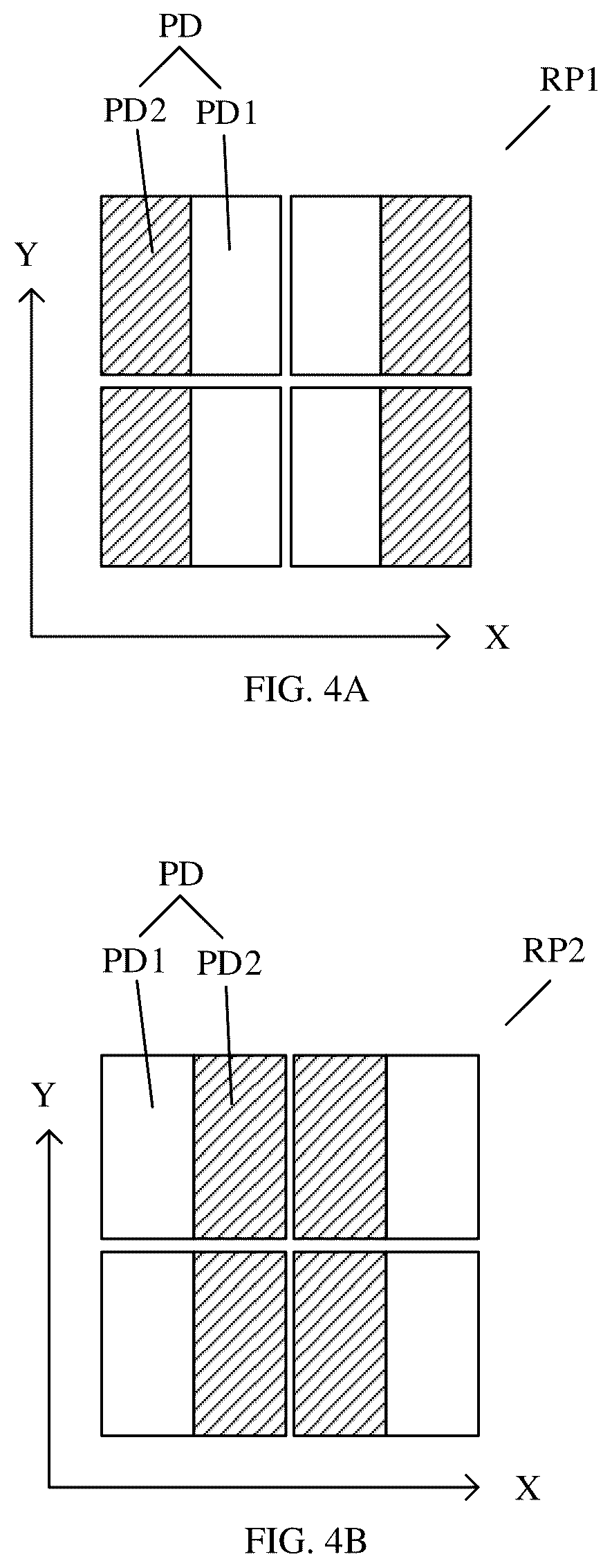 Patent US12367833 Figure 4 – Pixel circuit, display substrate, display panel, and display device