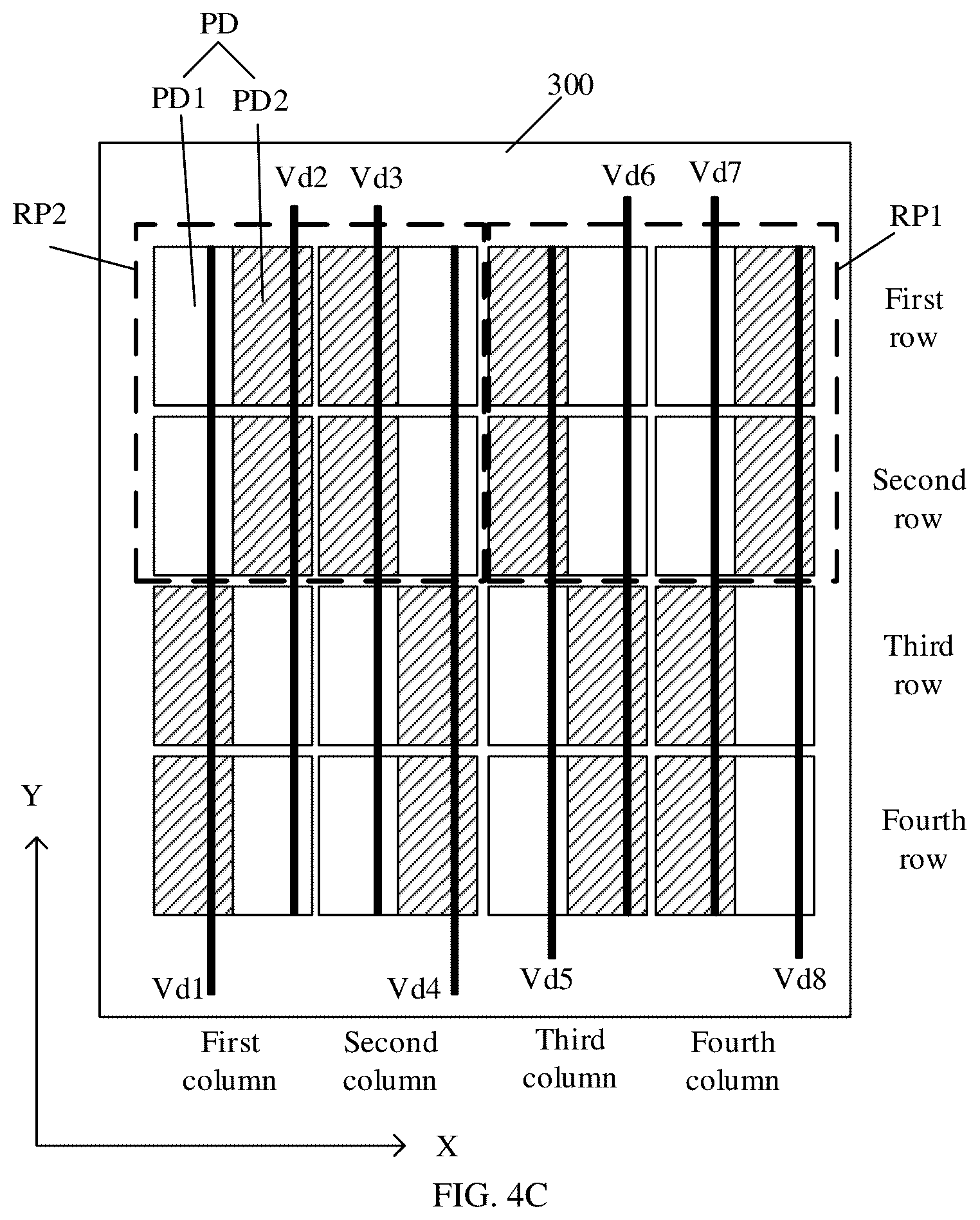 Patent US12367833 Figure 5 – Pixel circuit, display substrate, display panel, and display device