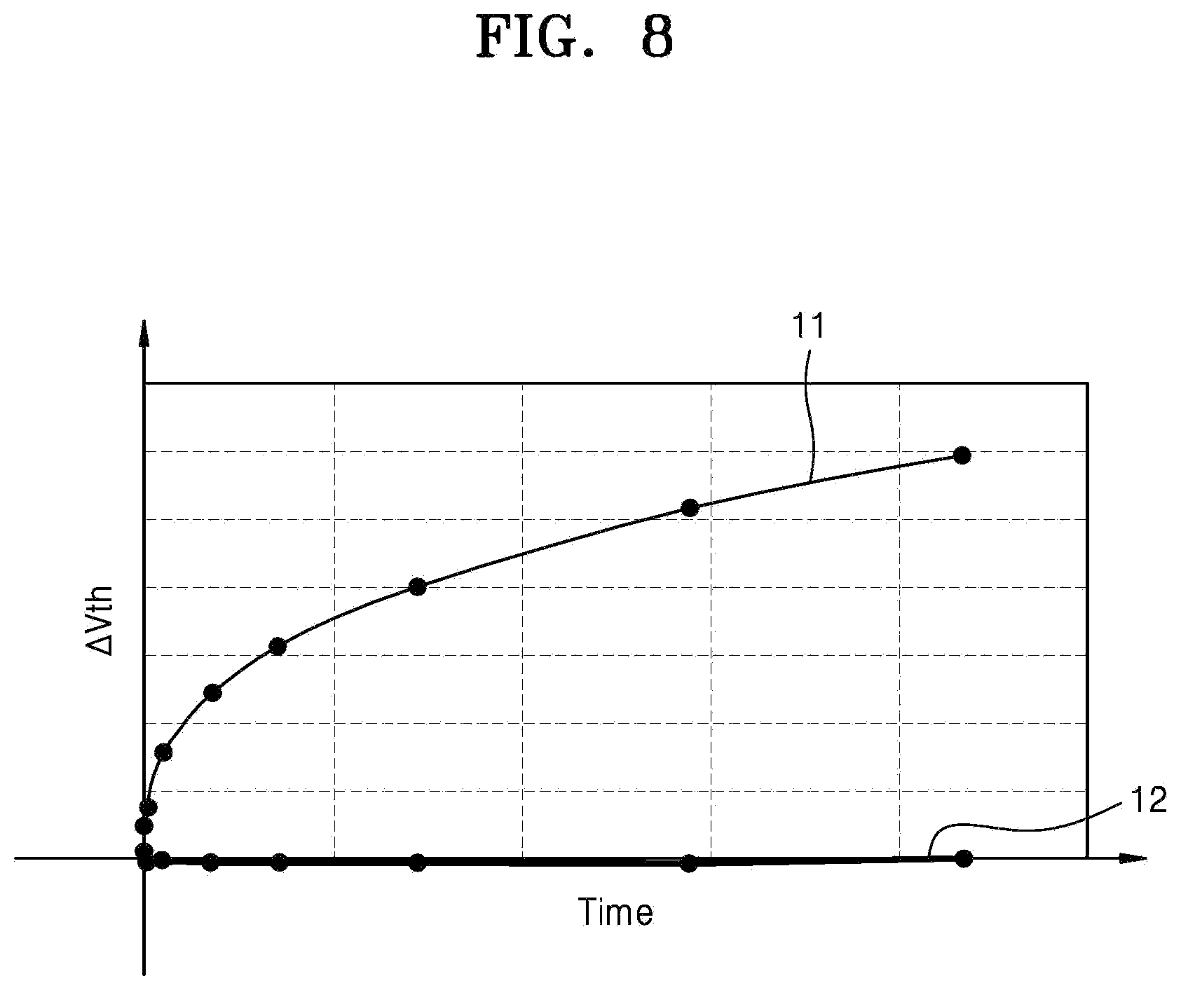 Patent US12367838 Figure 8 – Gate driver