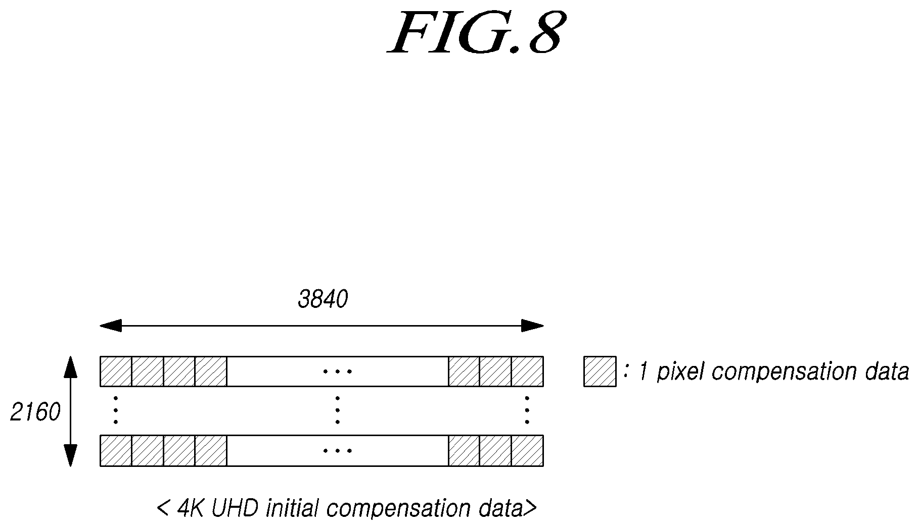 Patent US12367839 Figure 8 – Display device and display driving method
