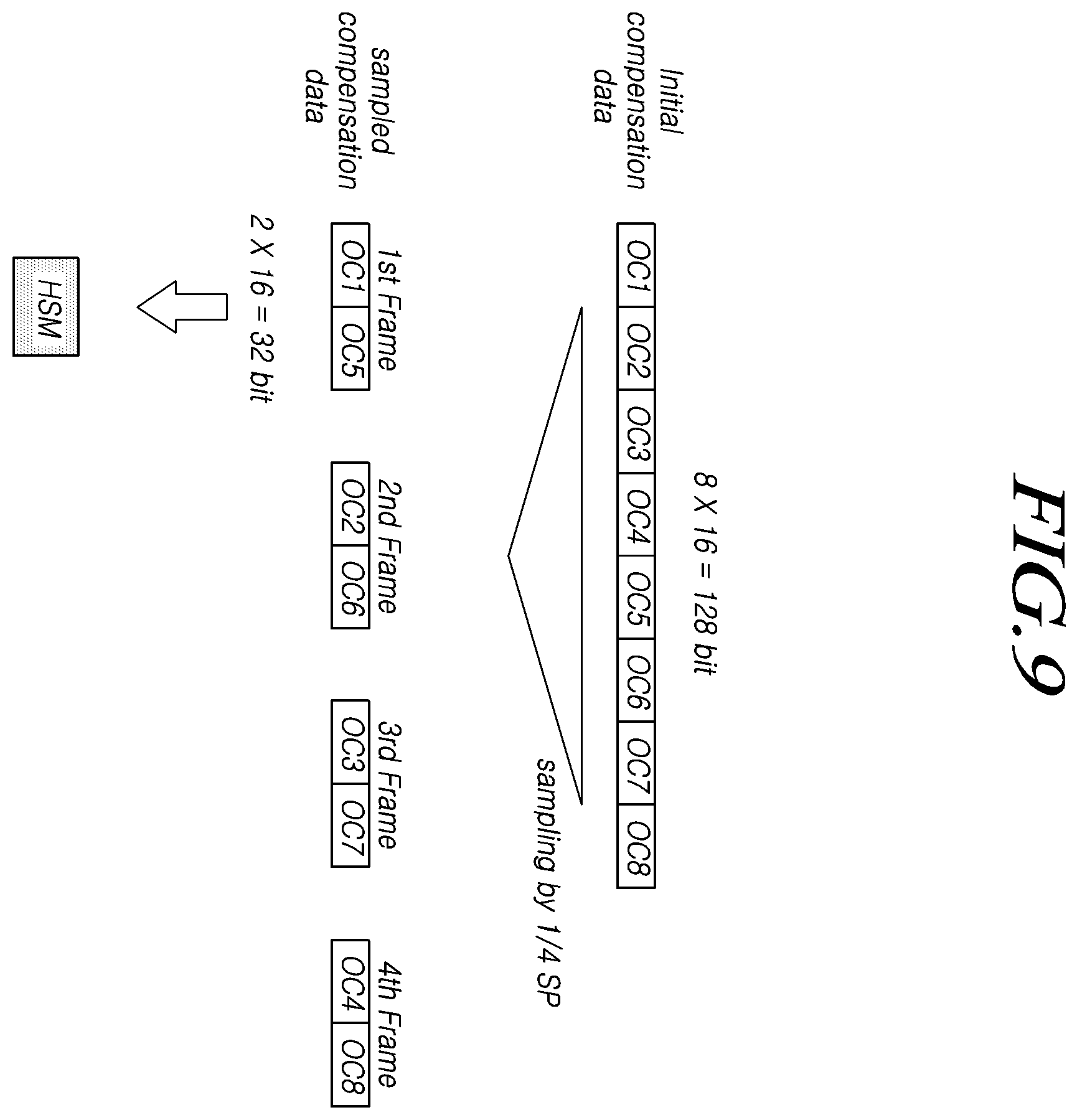 Patent US12367839 Figure 9 – Display device and display driving method