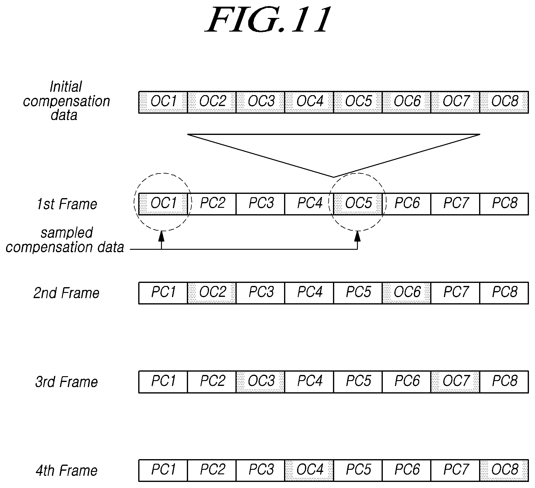 Patent US12367839 Figure 11 – Display device and display driving method