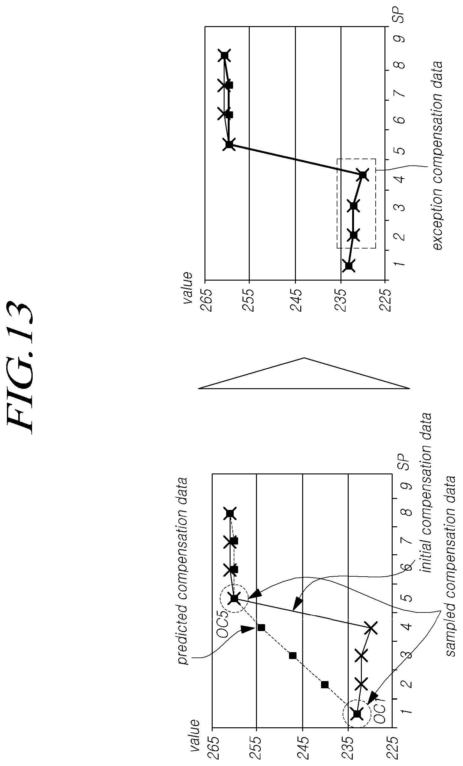 Patent US12367839 Figure 13 – Display device and display driving method