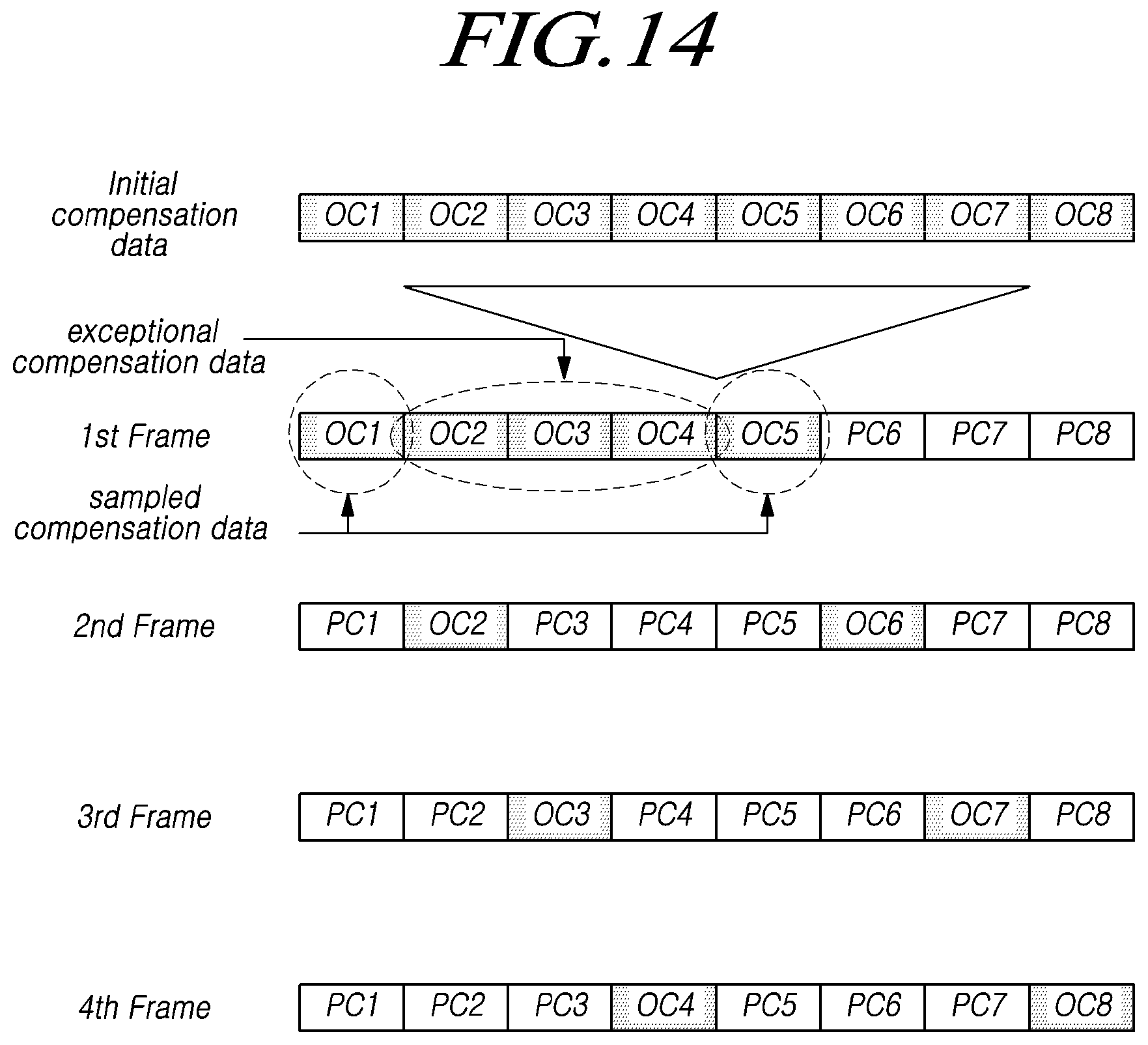 Patent US12367839 Figure 14 – Display device and display driving method
